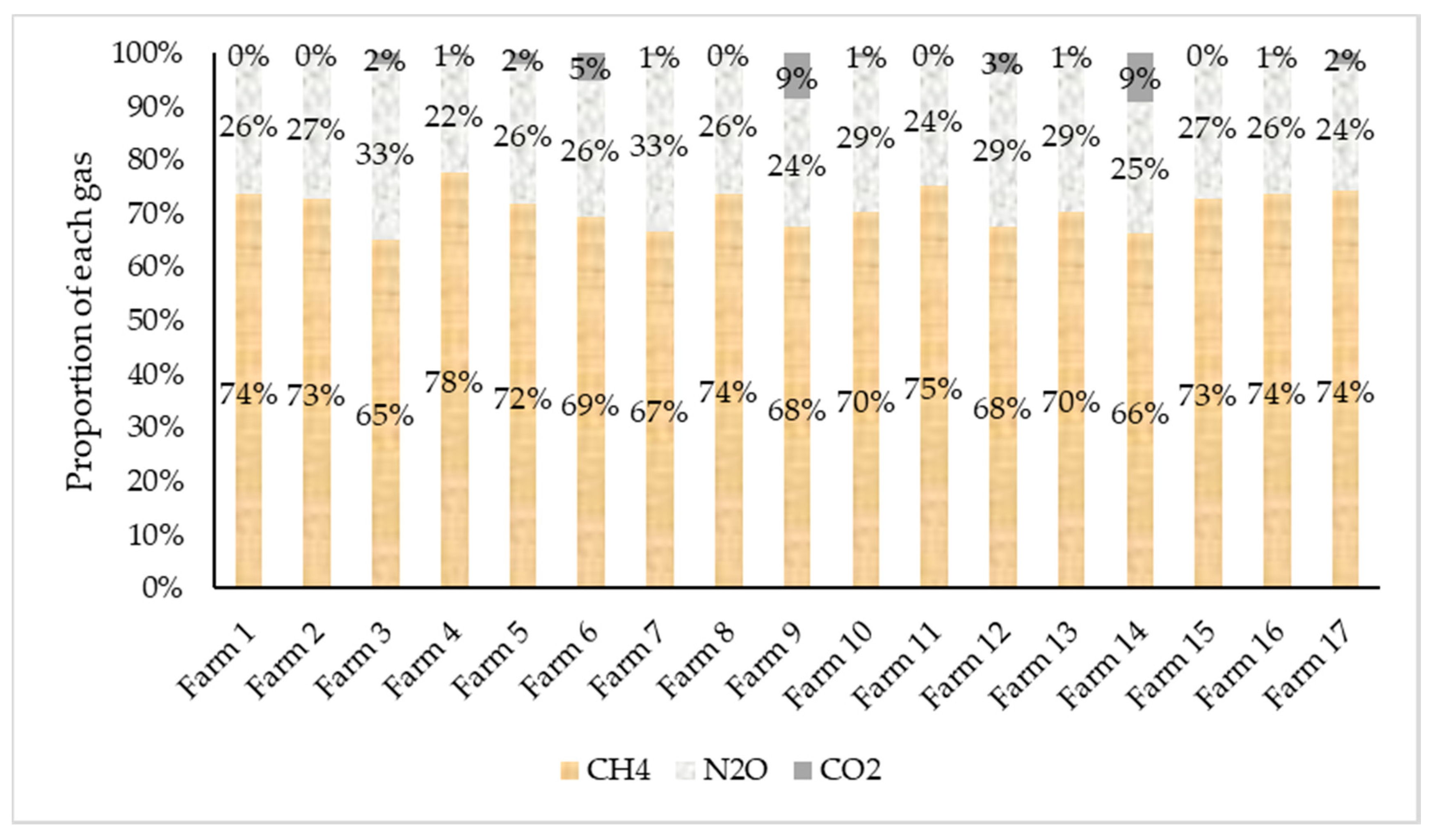 Sustainability 13 07207 g001