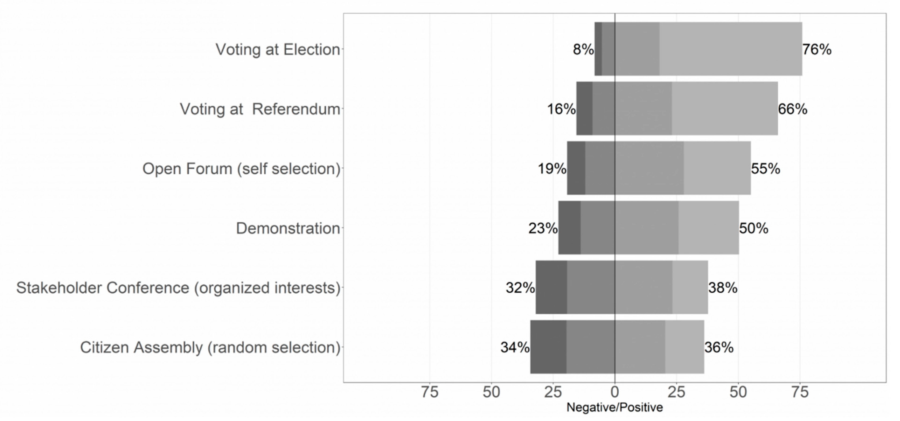 Sustainability 13 07214 g002
