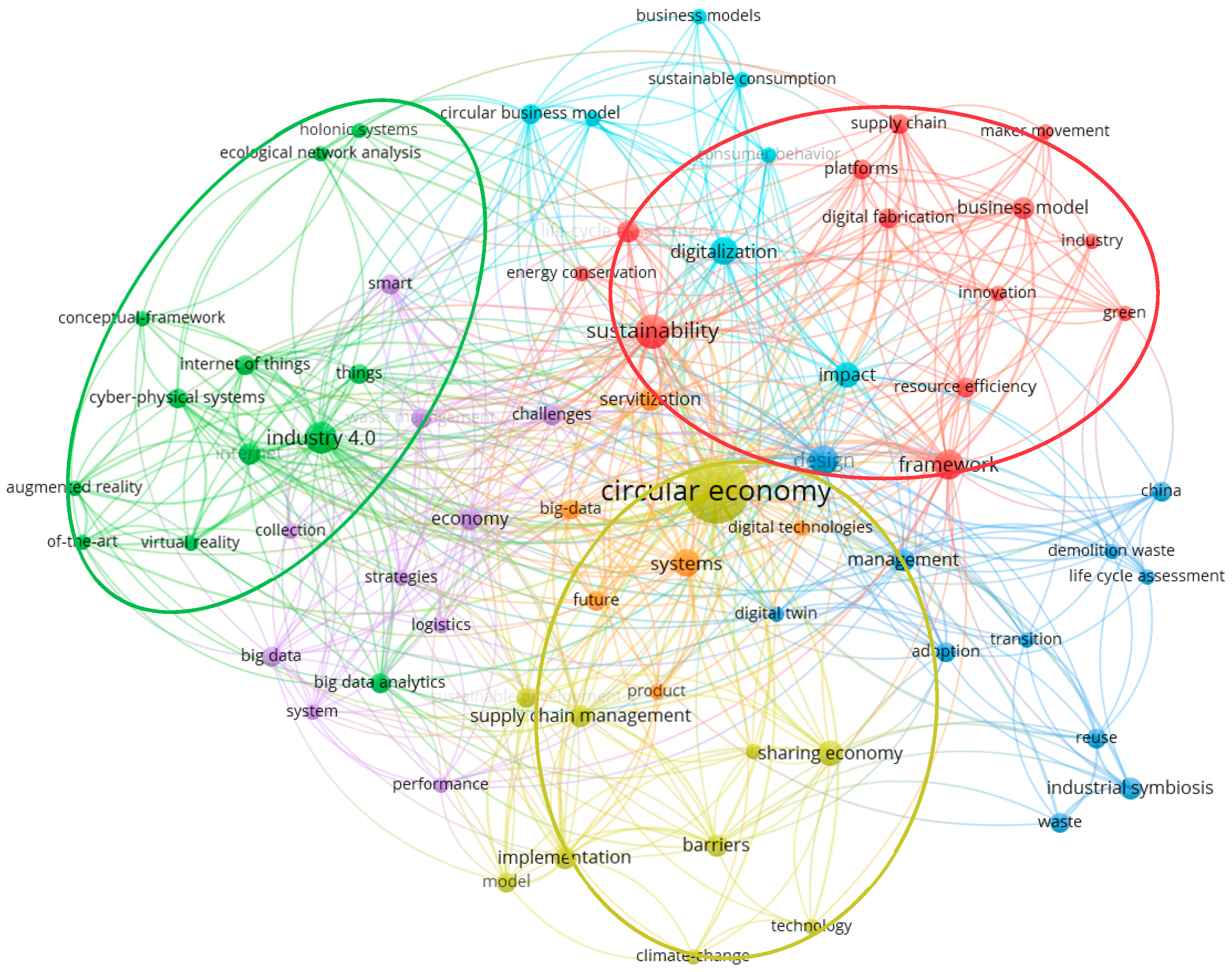 Sustainability 13 07217 g009