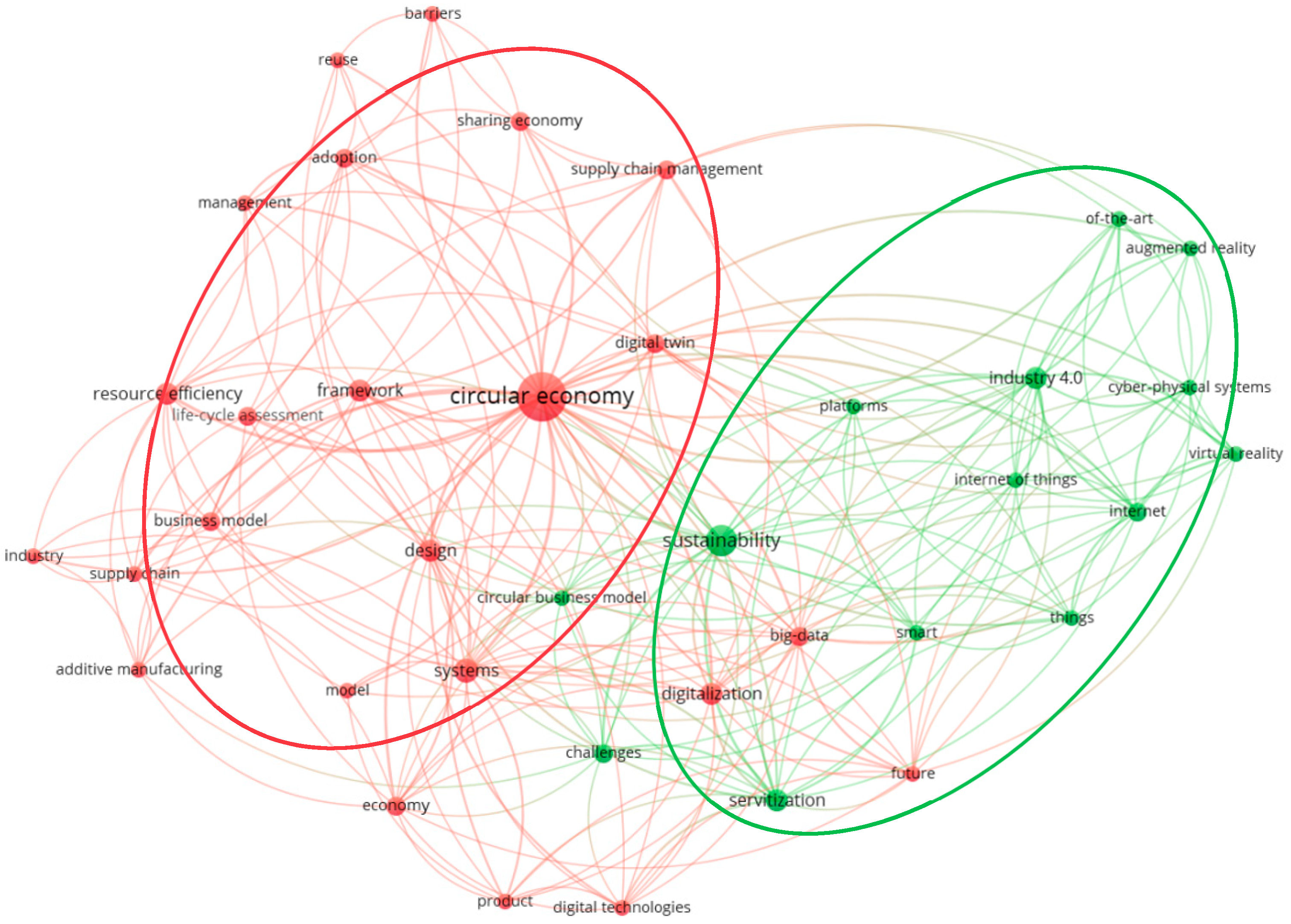 Sustainability 13 07217 g010