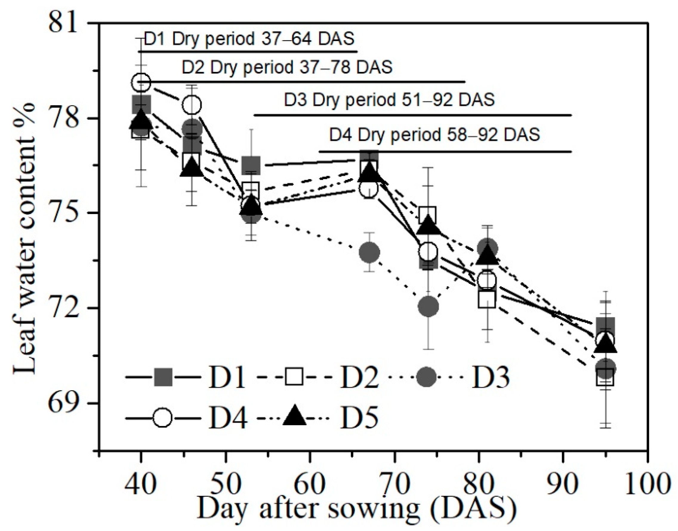 Sustainability 13 07218 g001
