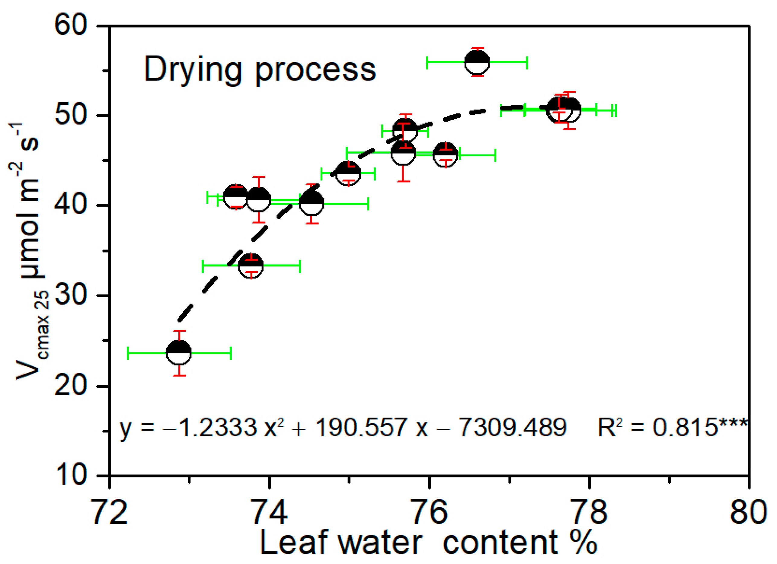 Sustainability 13 07218 g005