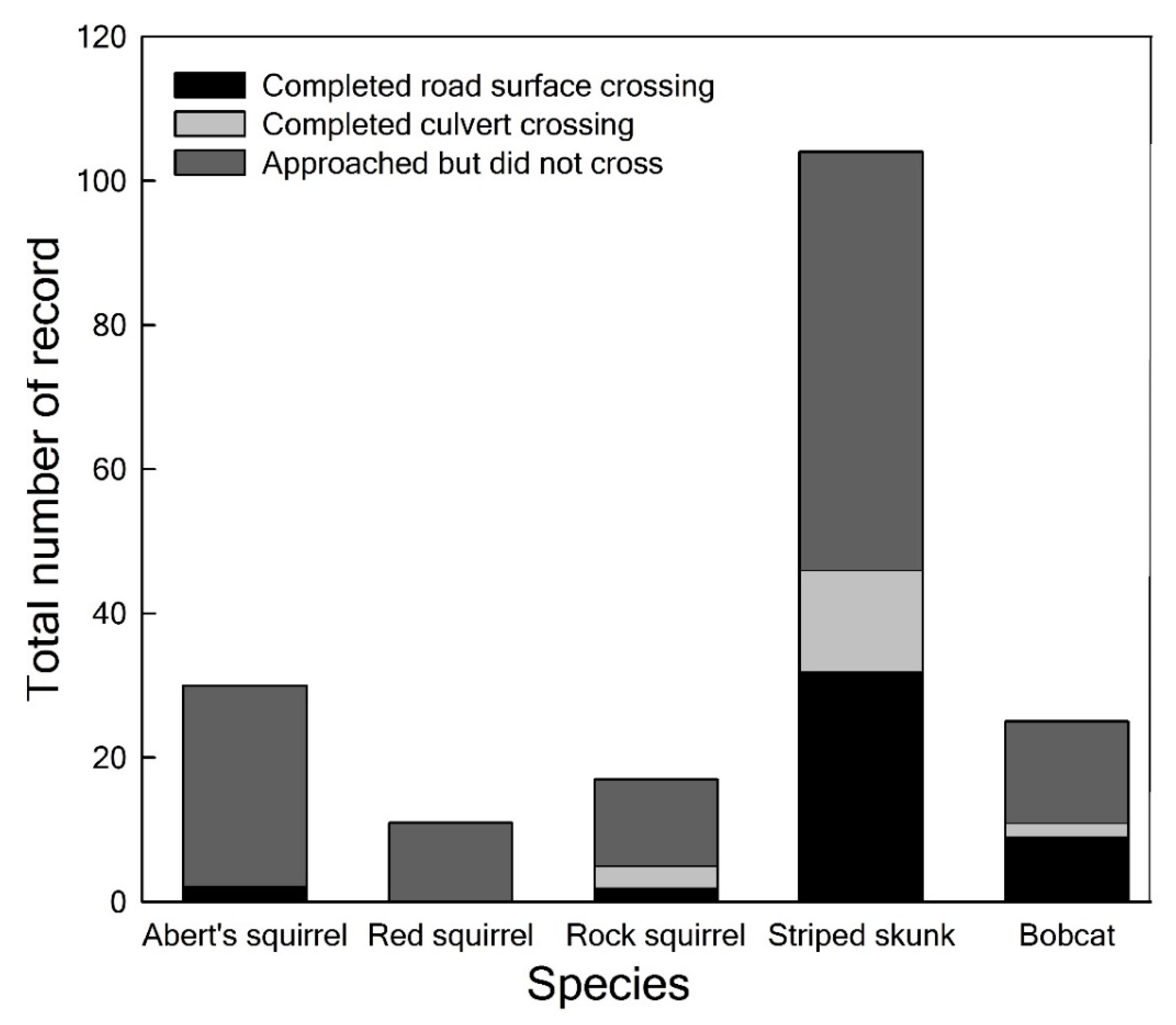 Sustainability 13 07224 g002