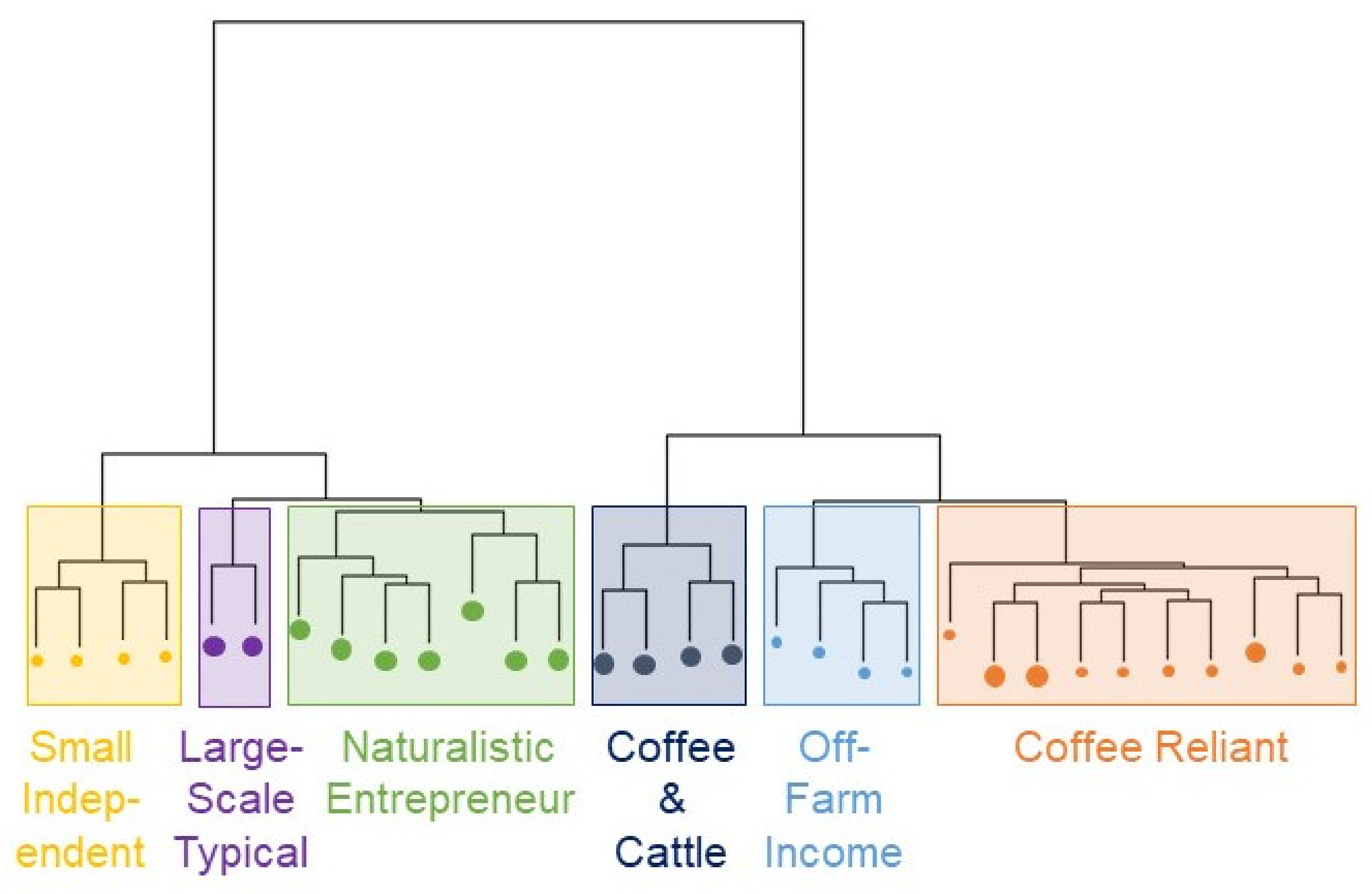 Sustainability 13 07227 g001
