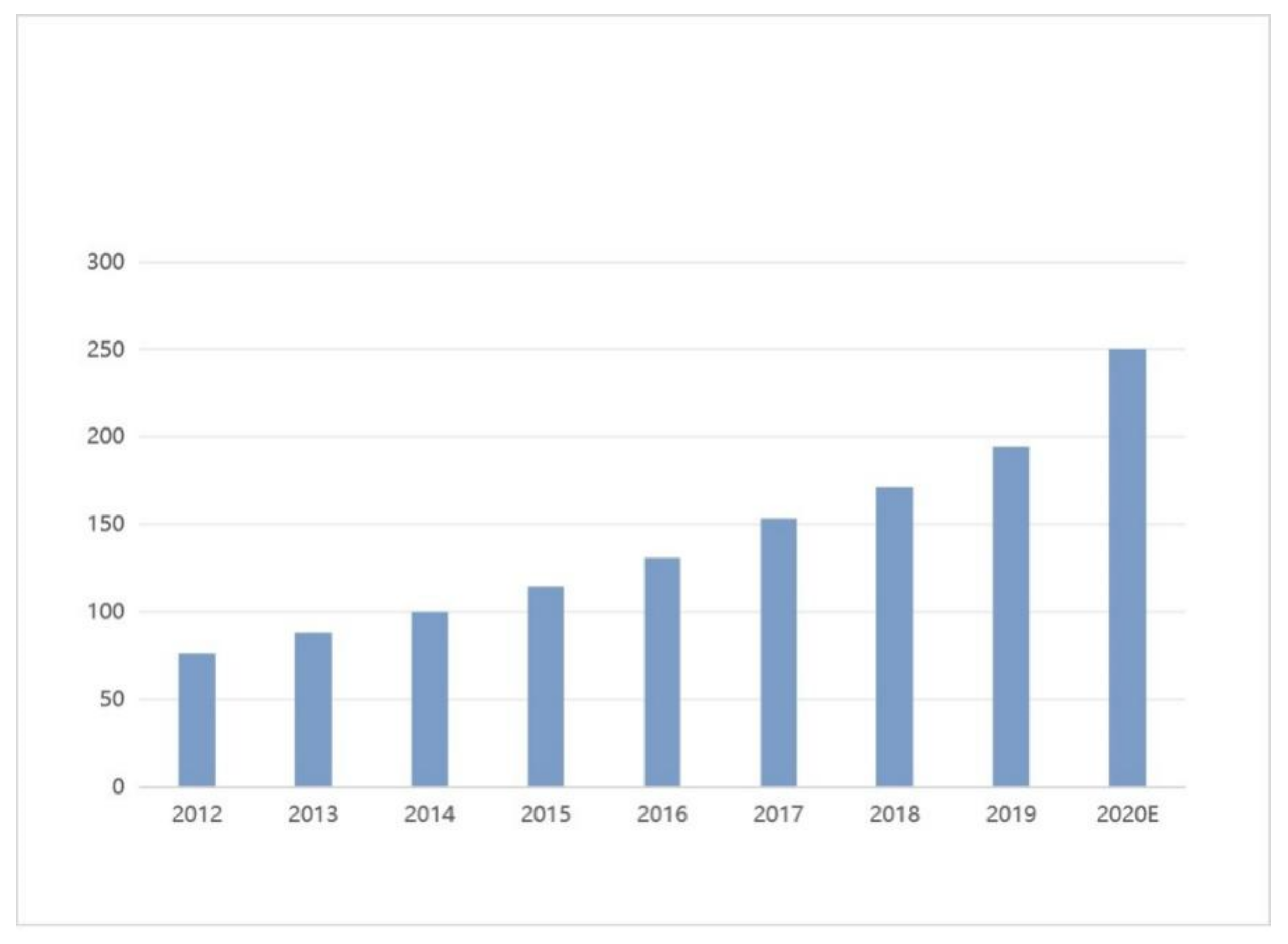 Sustainability 13 07235 g001