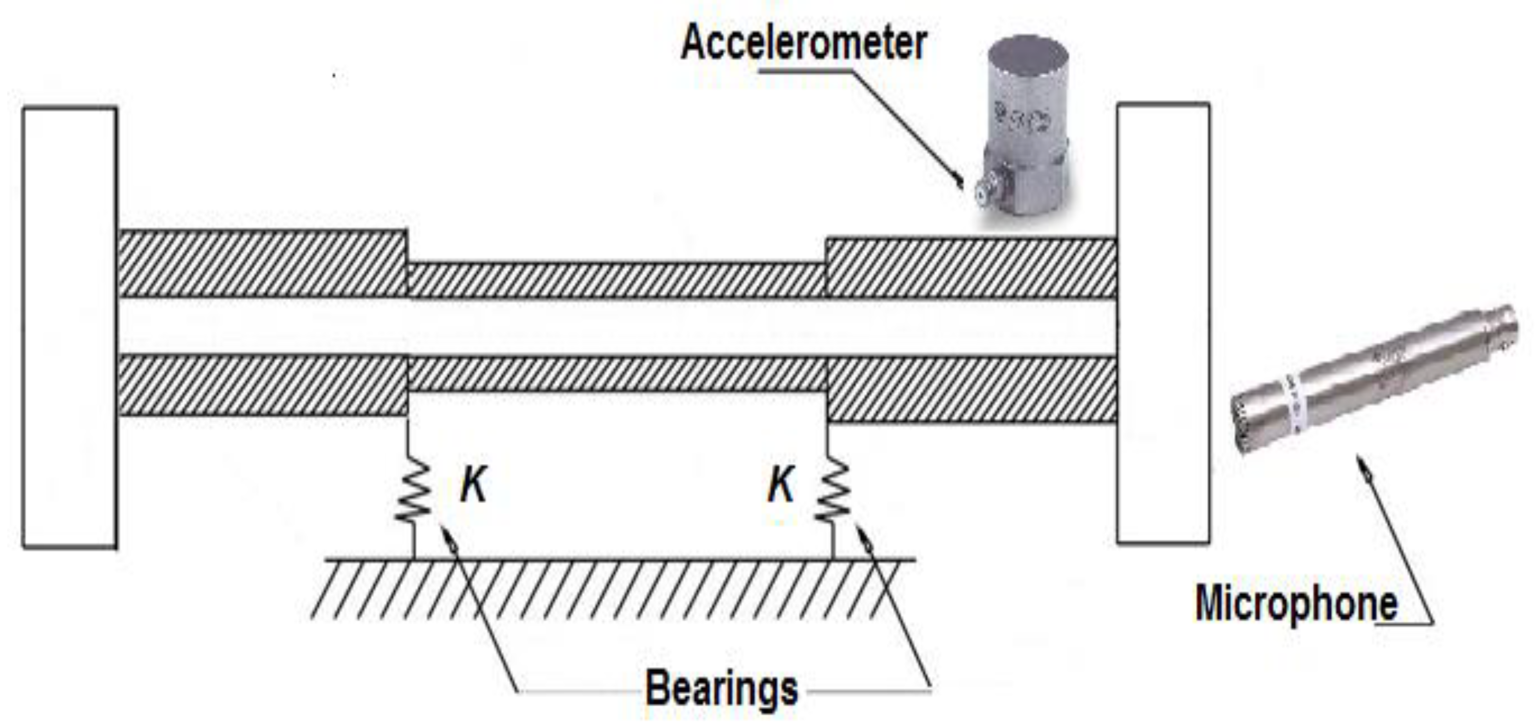 Sustainability 13 07237 g001