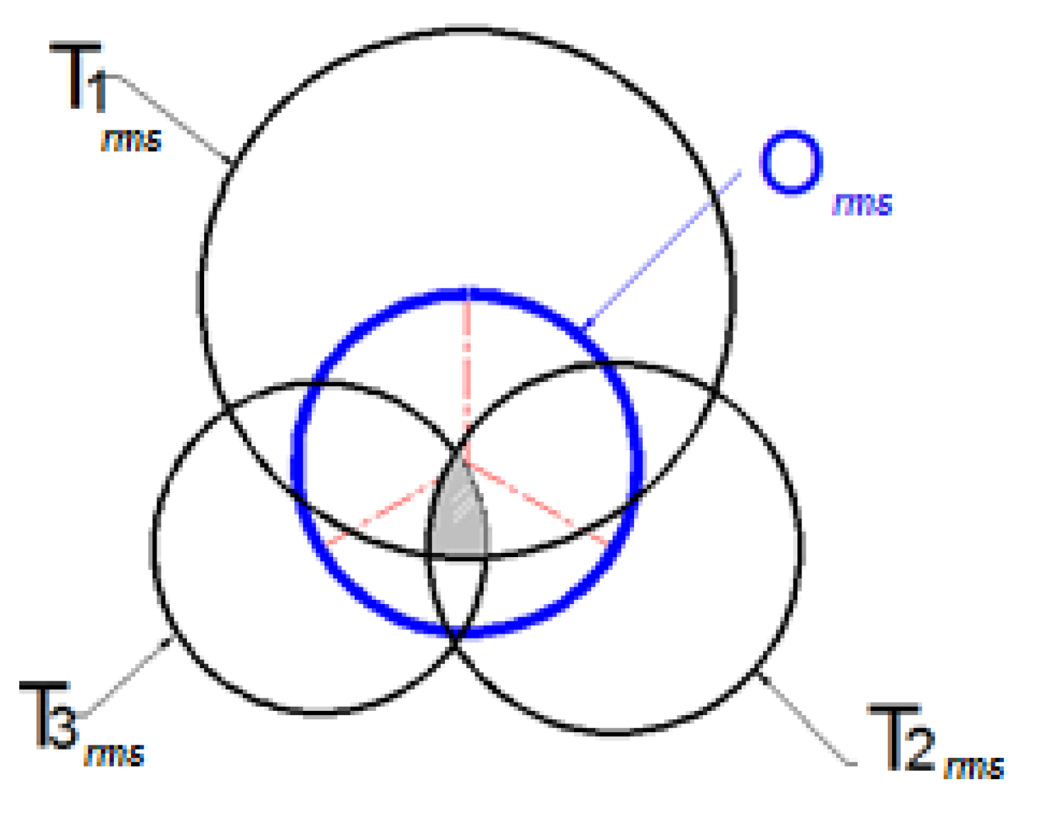 Sustainability 13 07237 g004