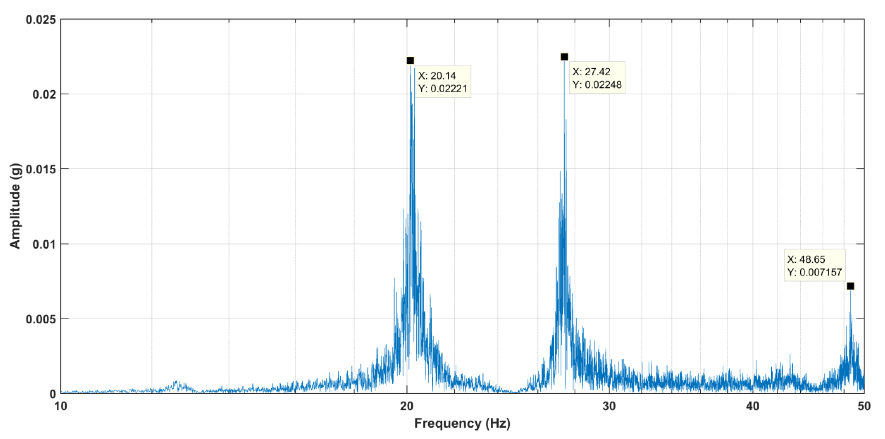 Sustainability 13 07237 g007