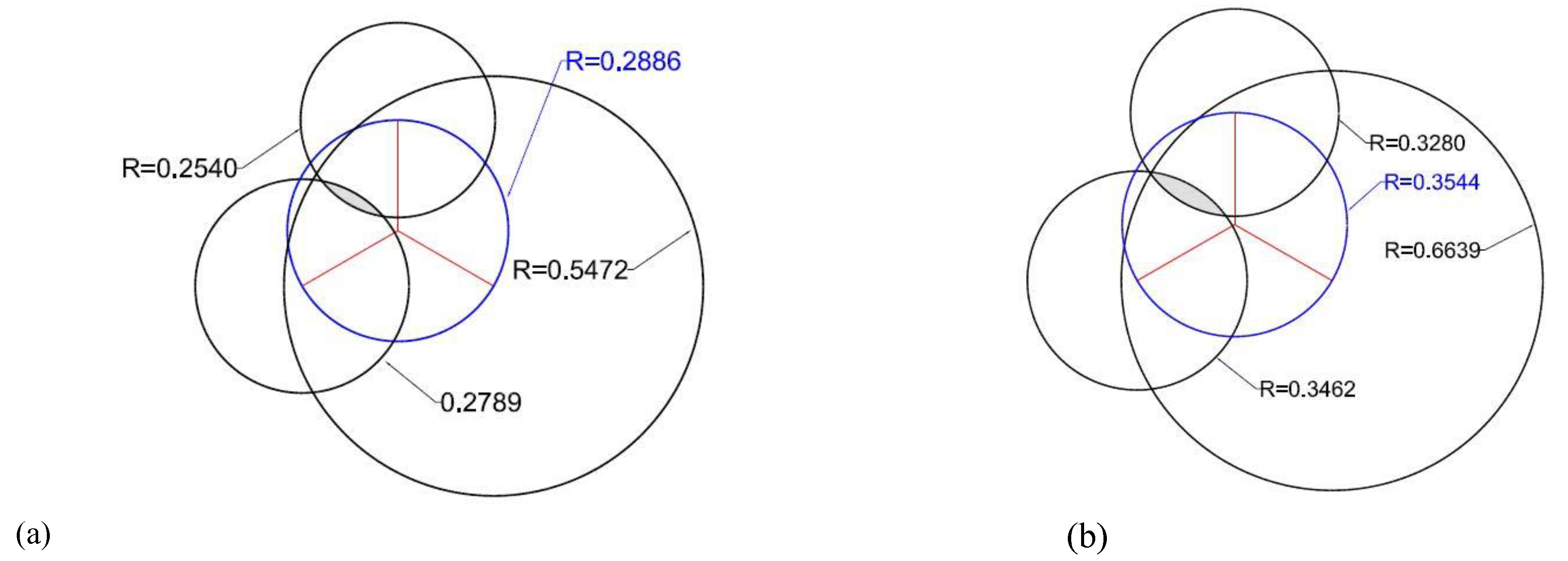 Sustainability 13 07237 g008