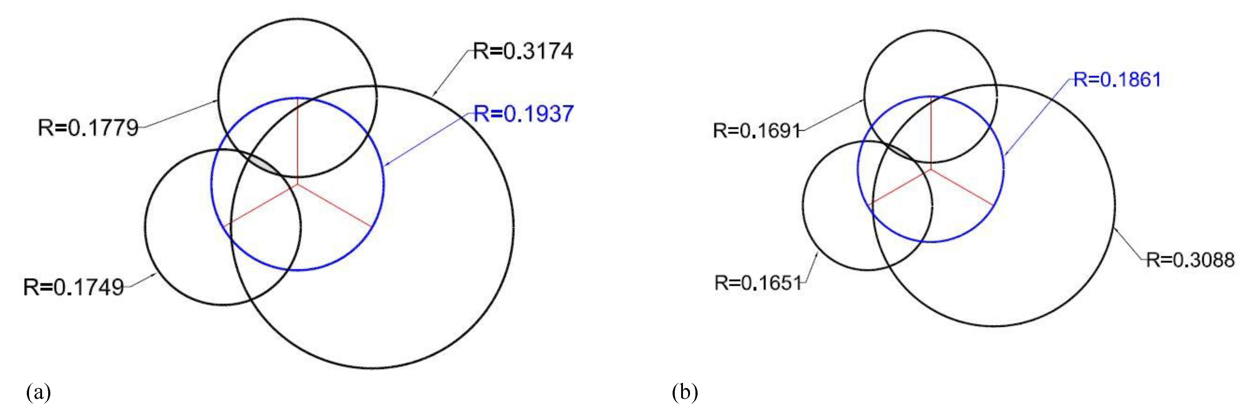 Sustainability 13 07237 g009