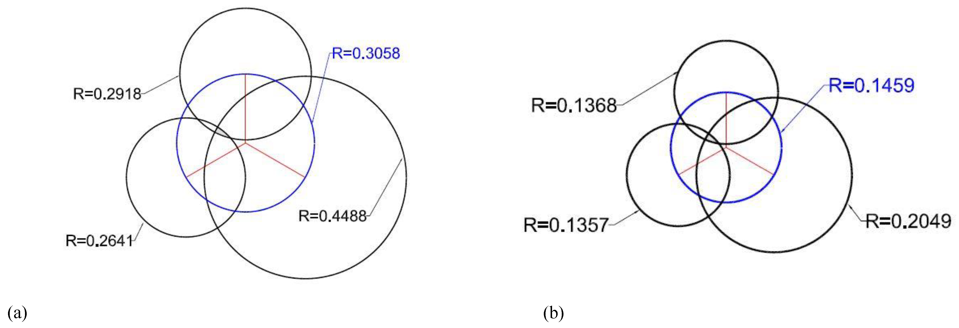 Sustainability 13 07237 g010