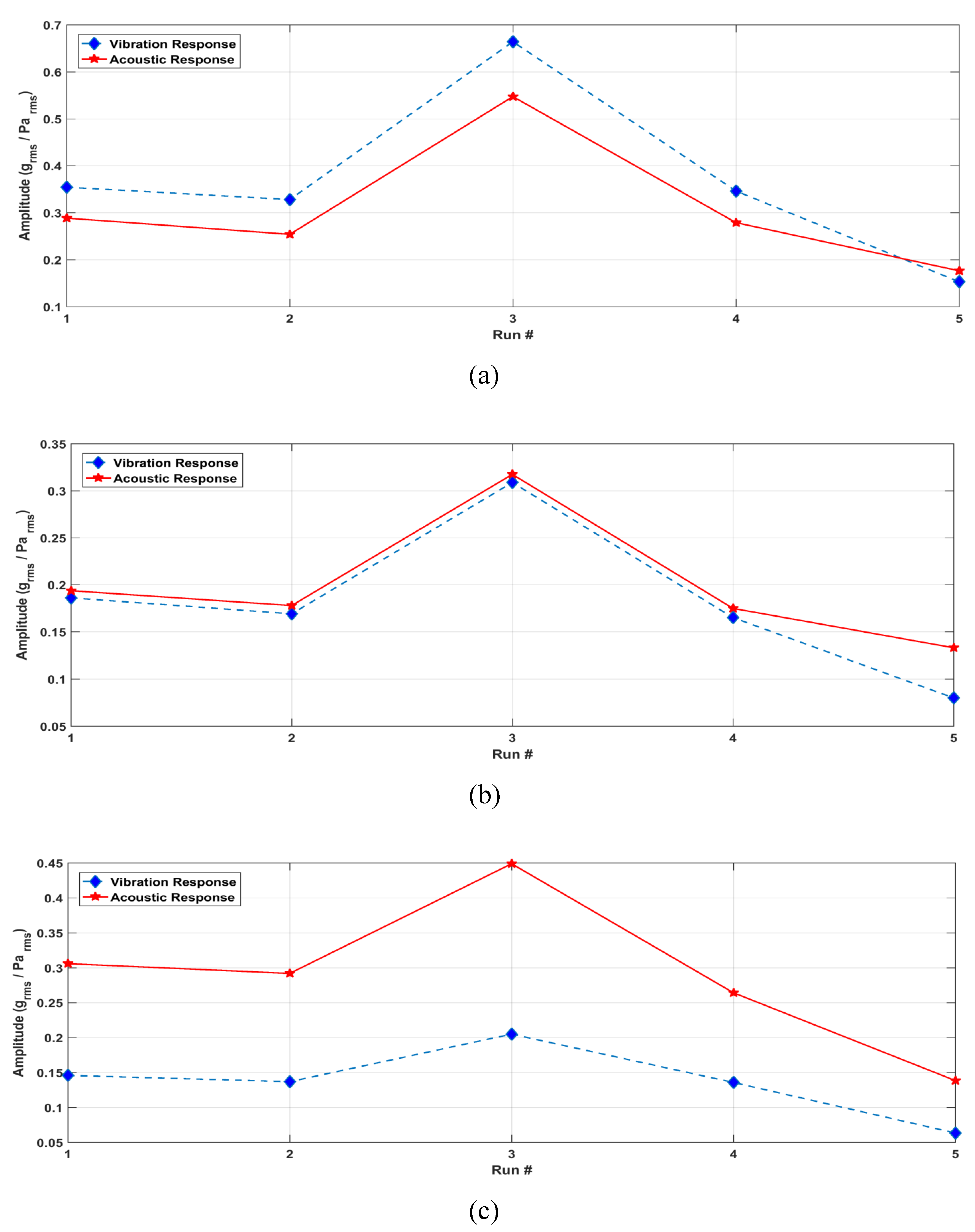 Sustainability 13 07237 g011