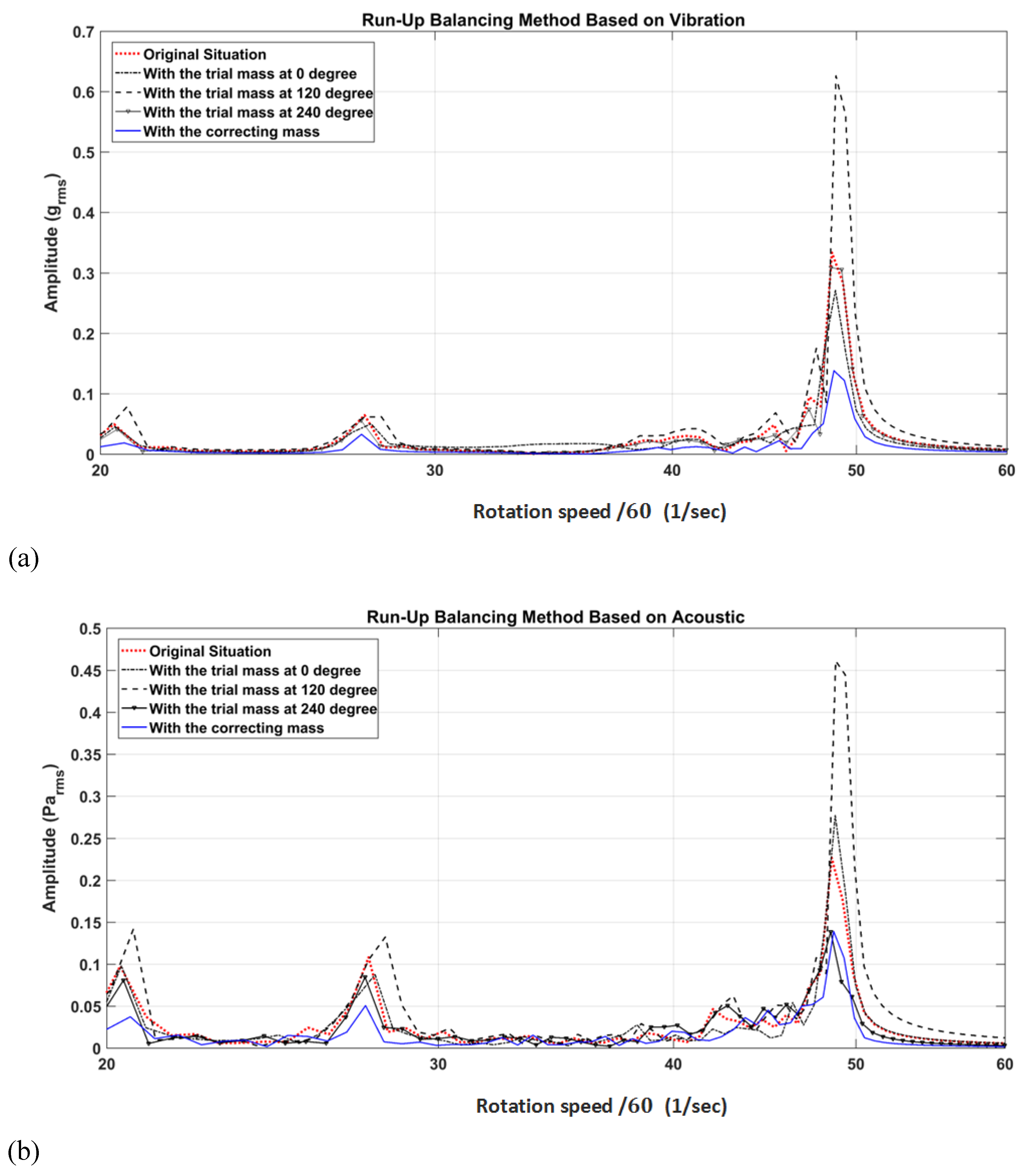 Sustainability 13 07237 g012