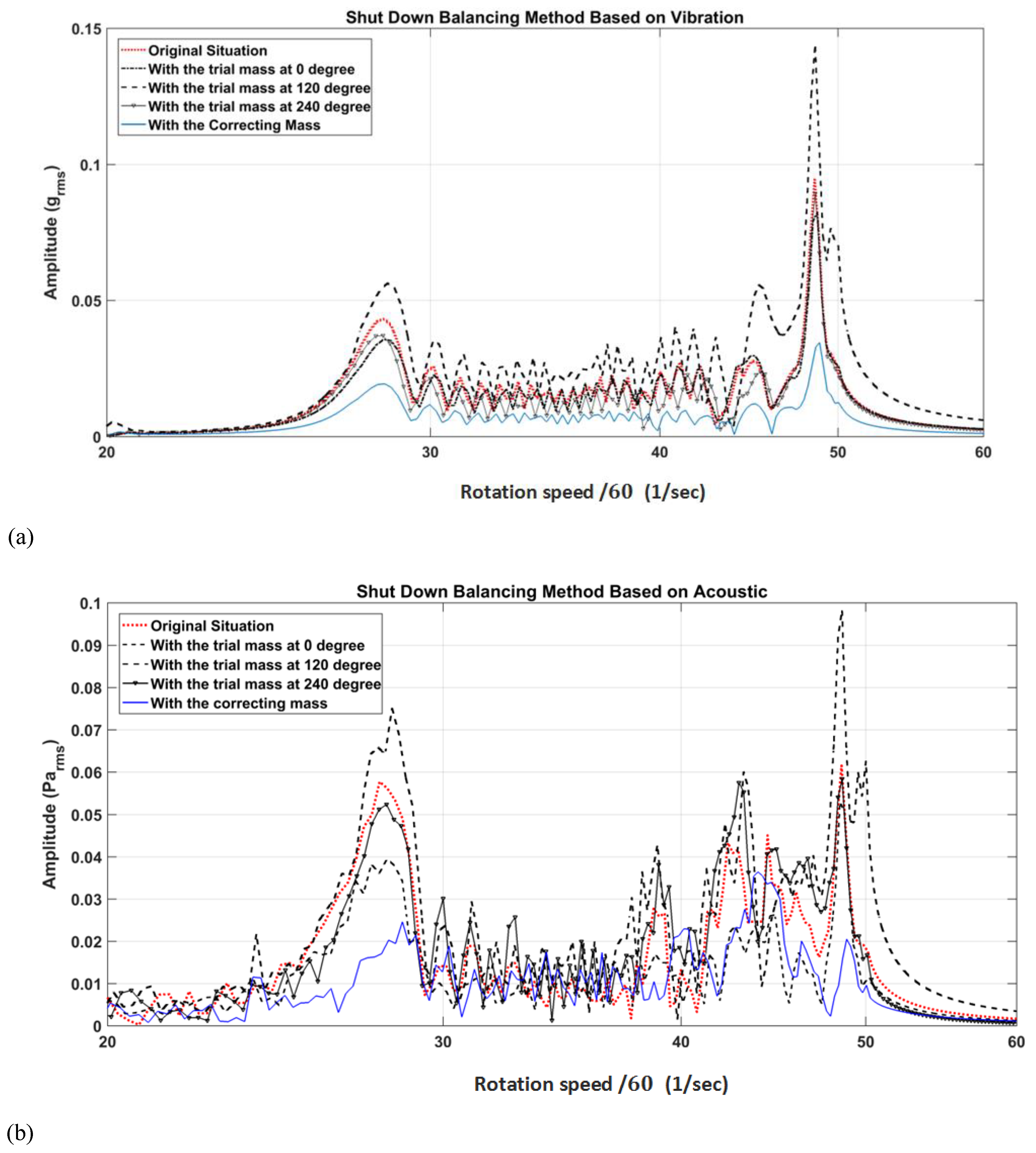 Sustainability 13 07237 g013