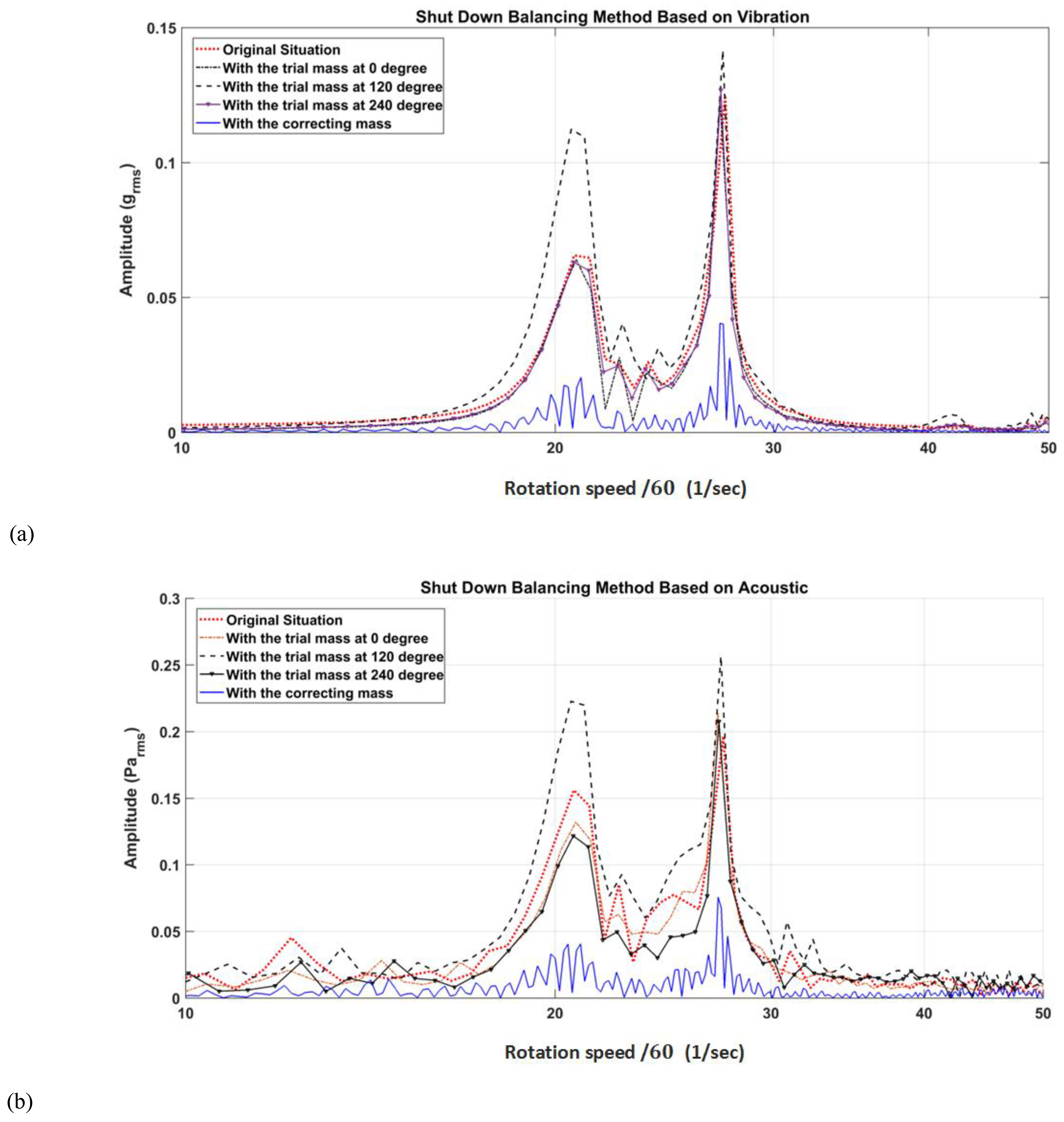 Sustainability 13 07237 g014