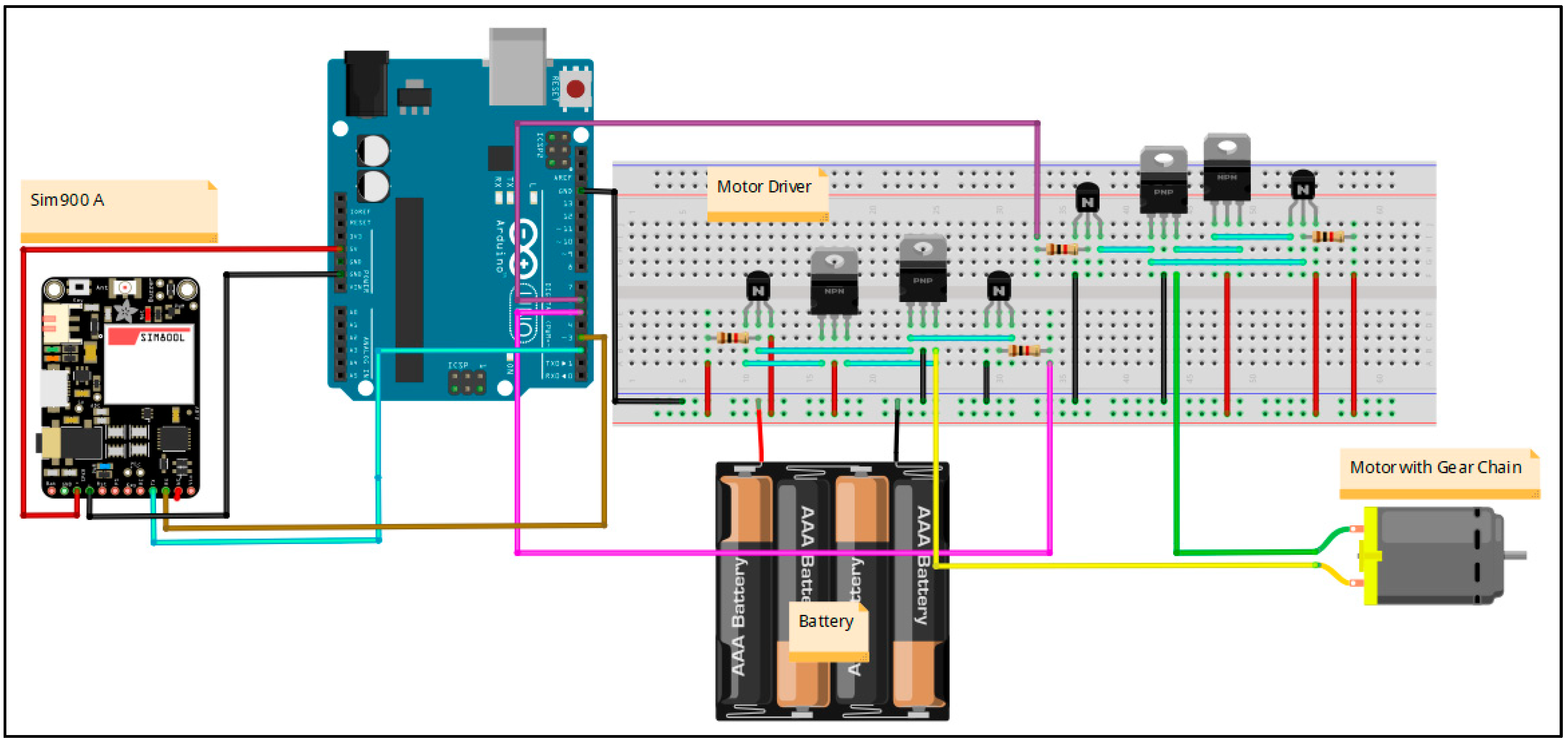 Sustainability 13 07253 g007