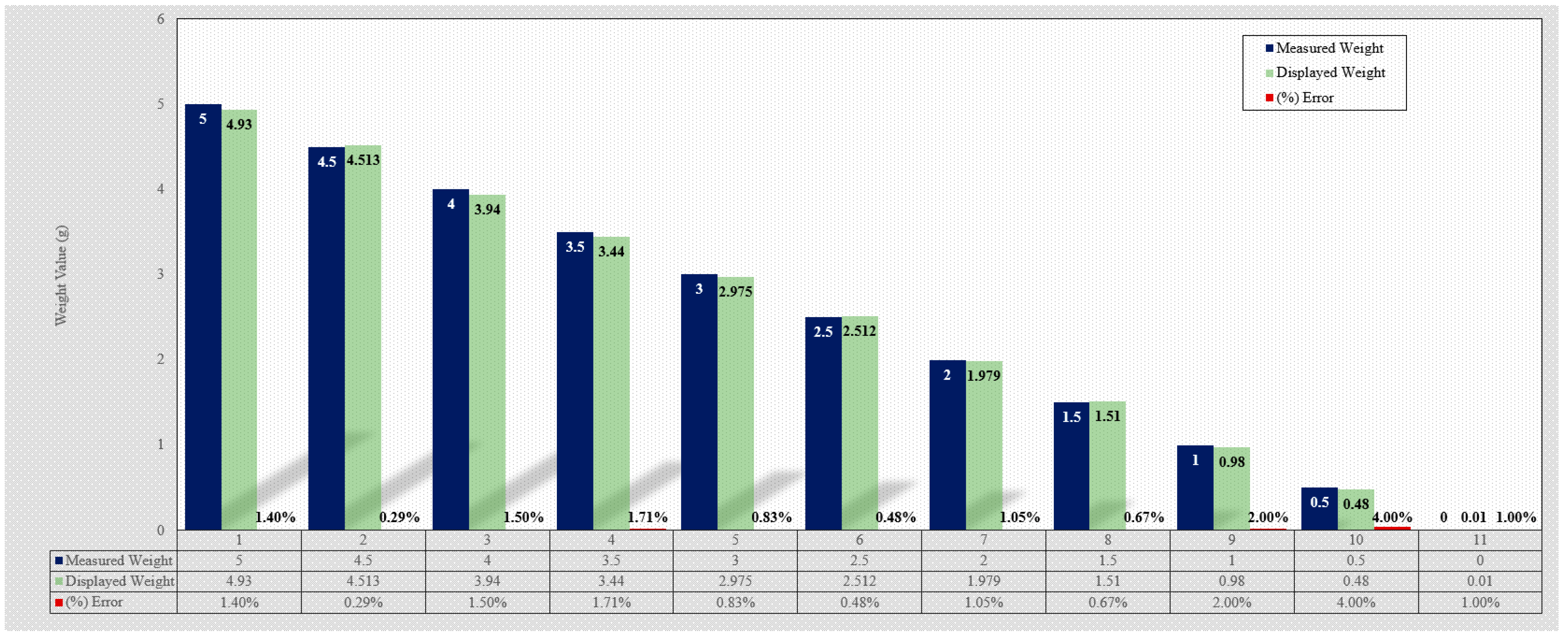 Sustainability 13 07253 g008