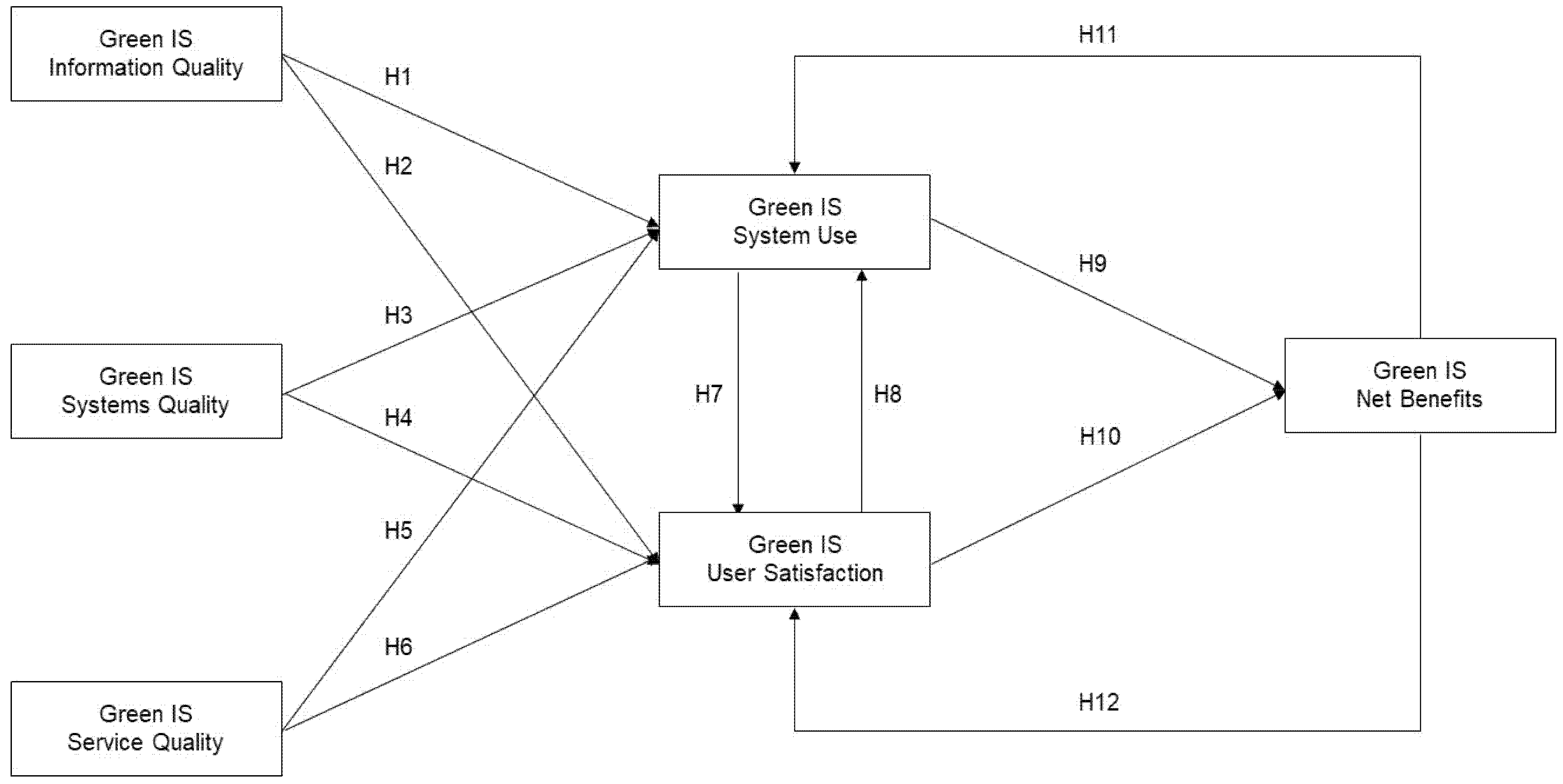 Sustainability 13 07260 g001