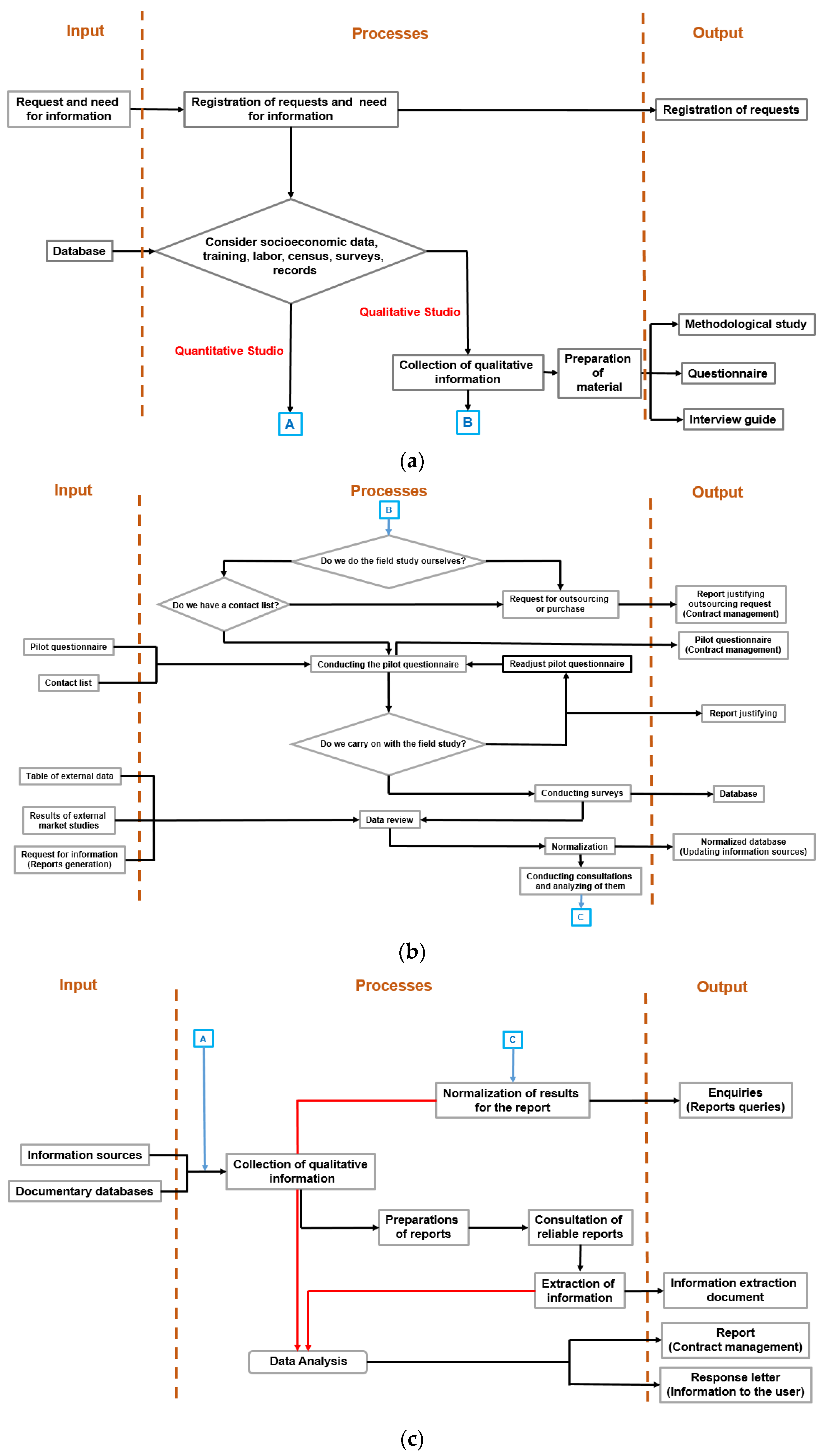 Sustainability 13 07283 g002
