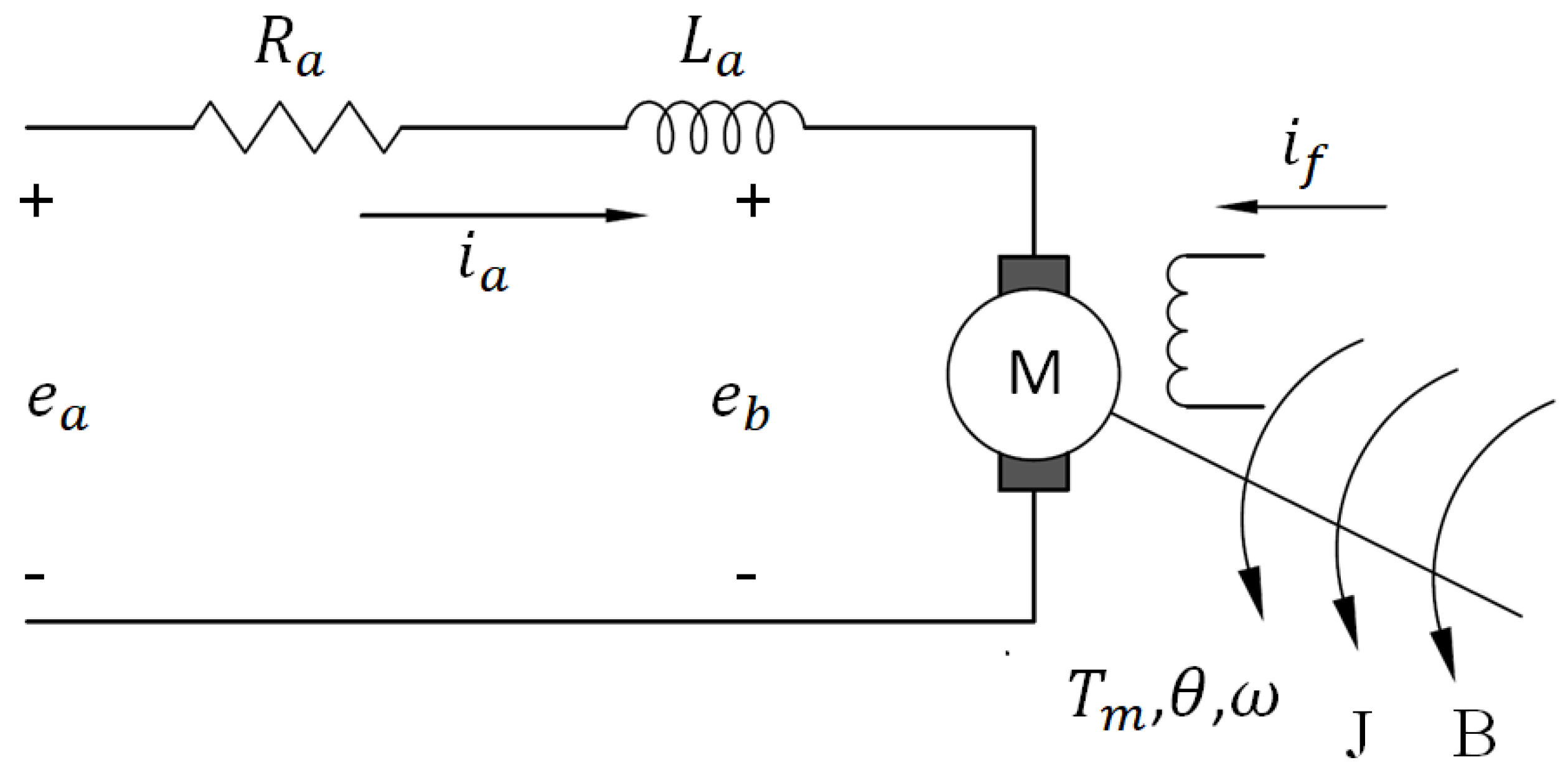 Sustainability 13 07285 g002