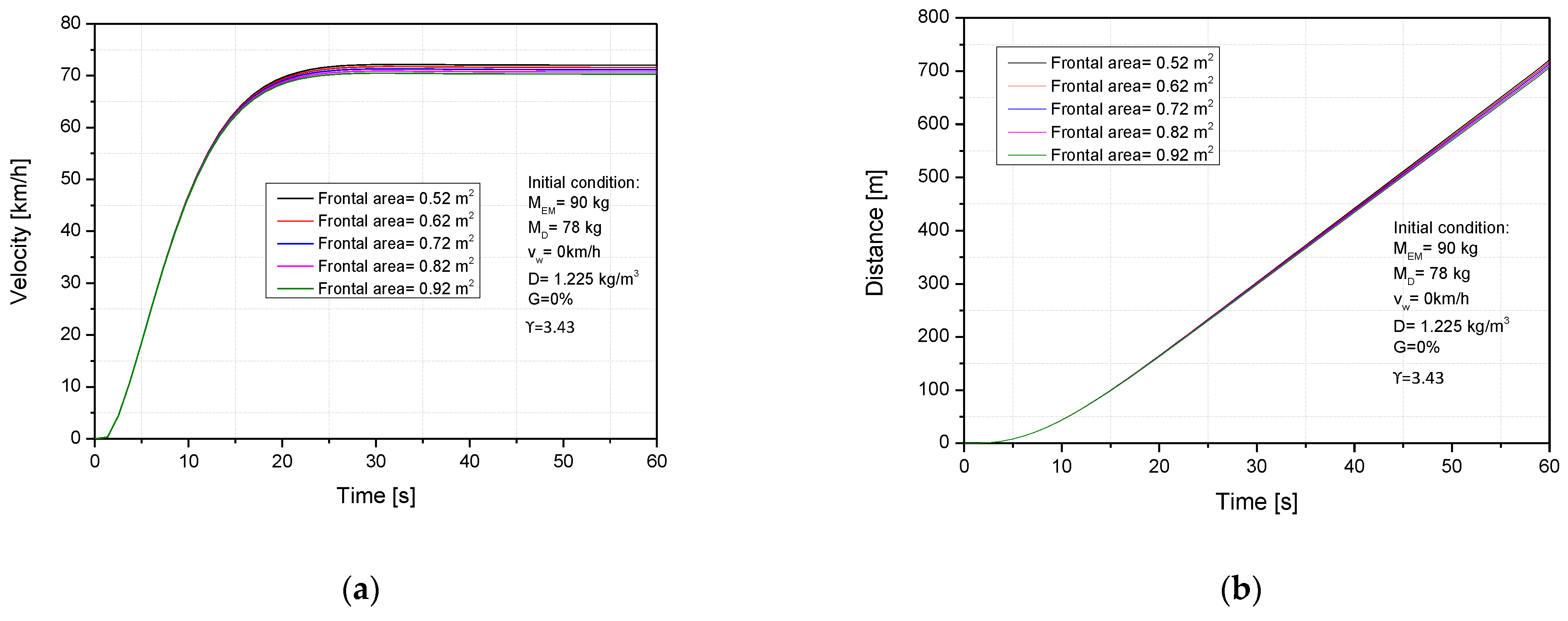 Sustainability 13 07285 g008a