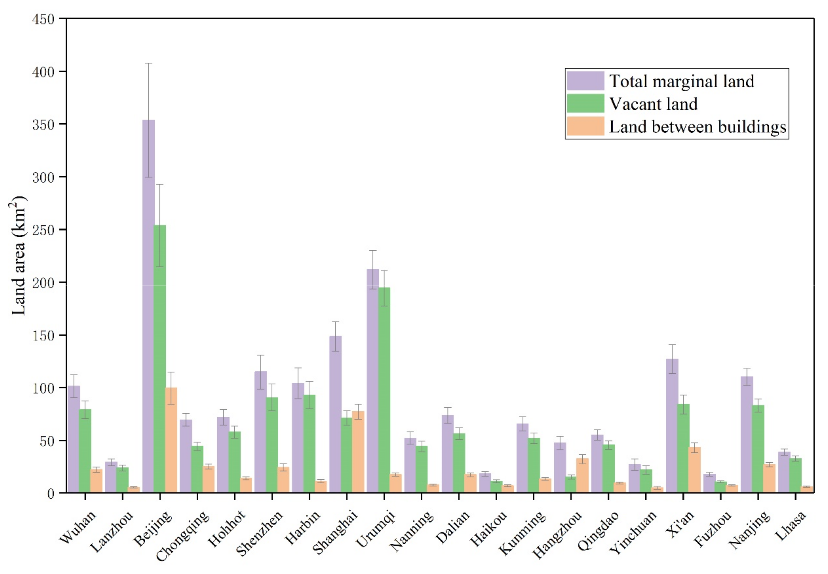 Sustainability 13 07291 g009