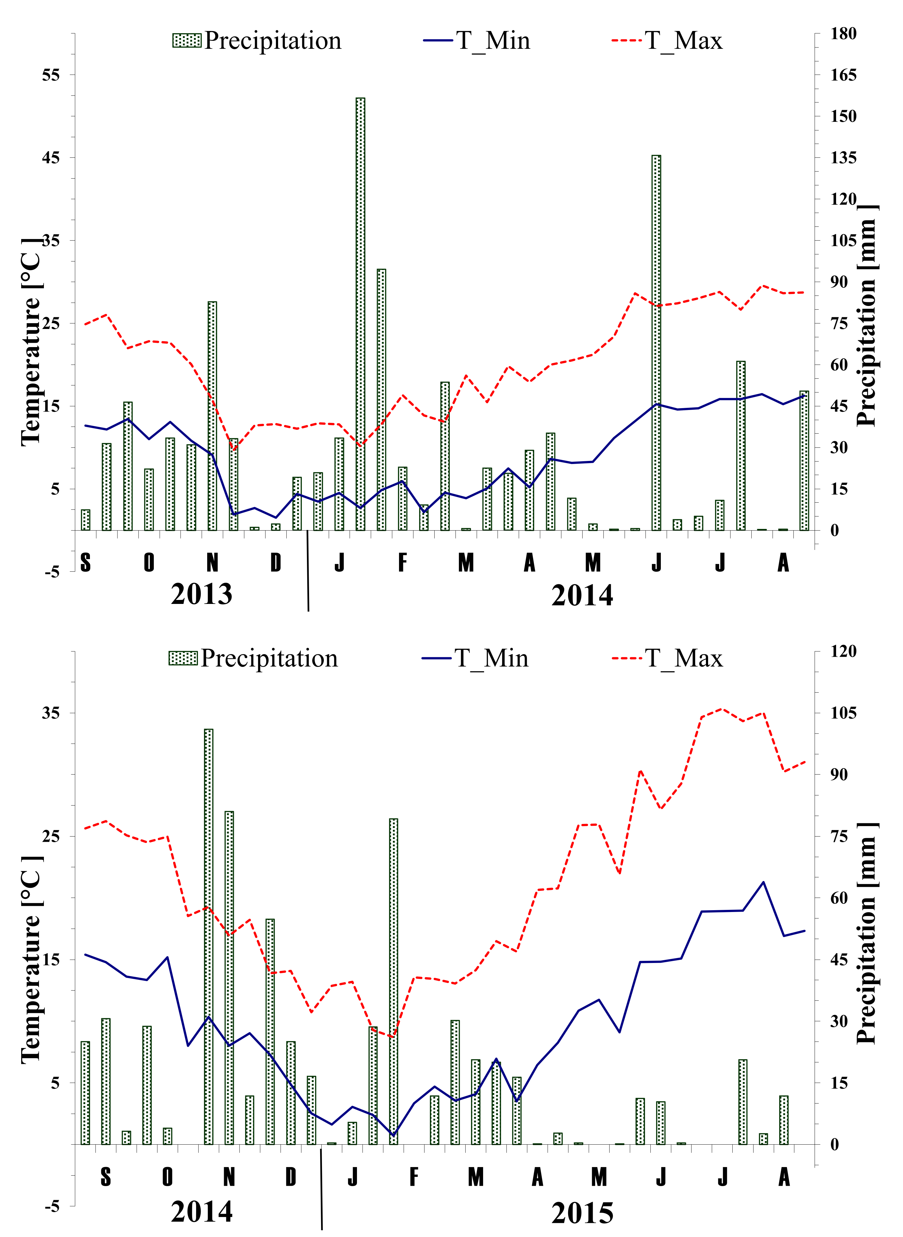 Sustainability 13 07307 g002