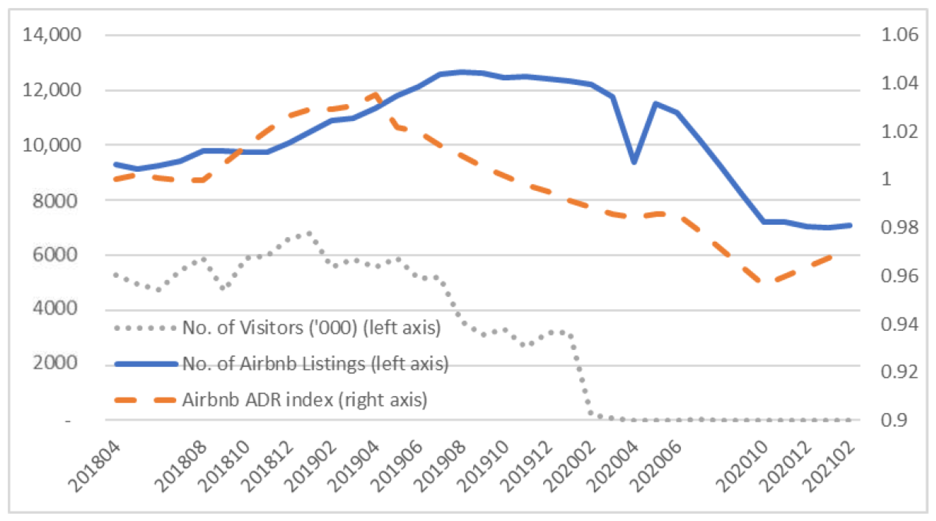 Sustainability 13 07317 g006