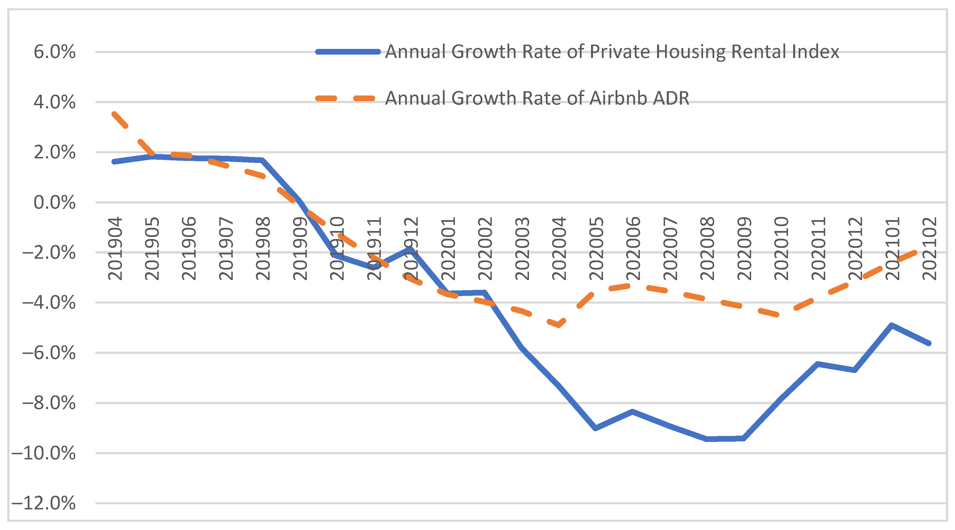 Sustainability 13 07317 g007