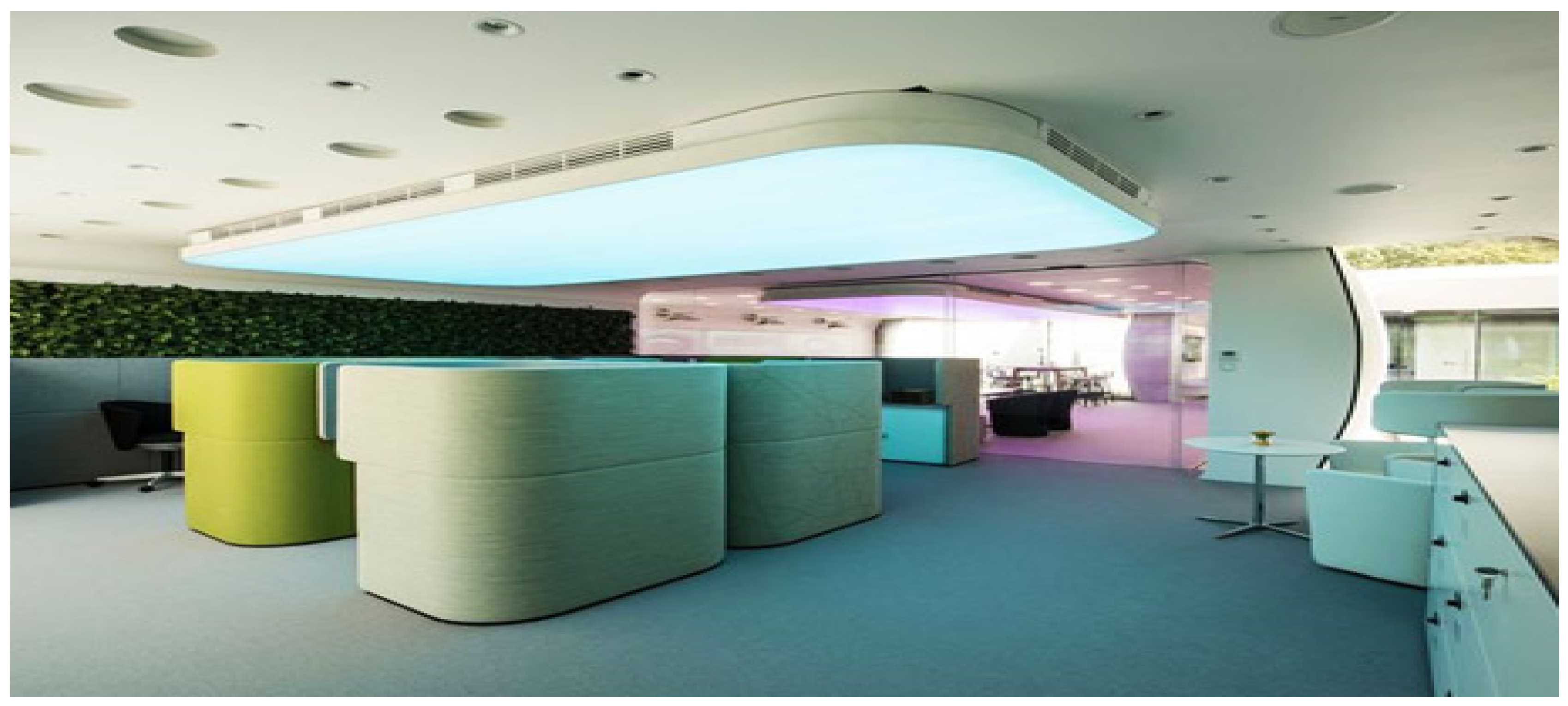 Sustainability 13 07327 g005