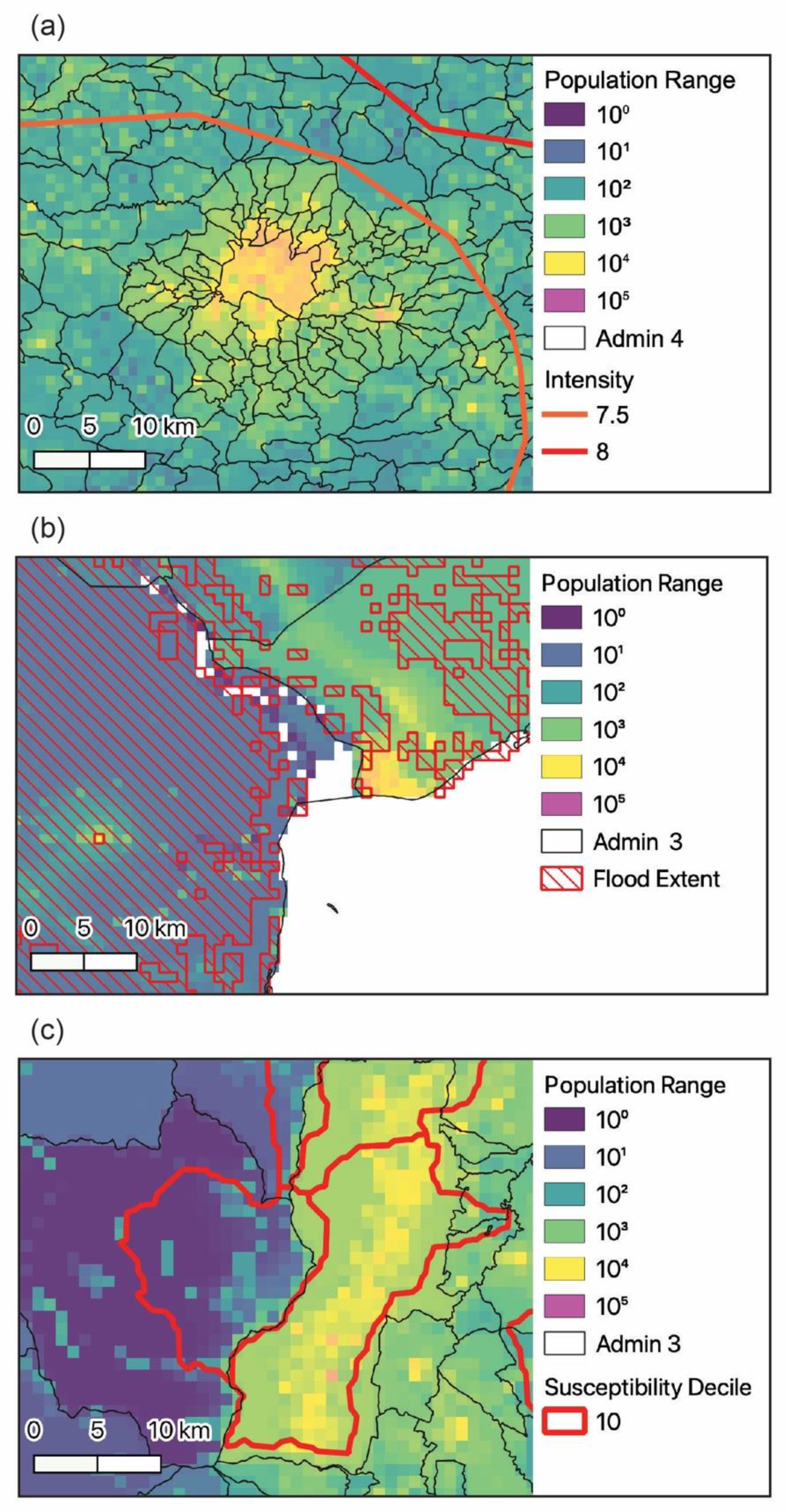 Sustainability 13 07329 g008