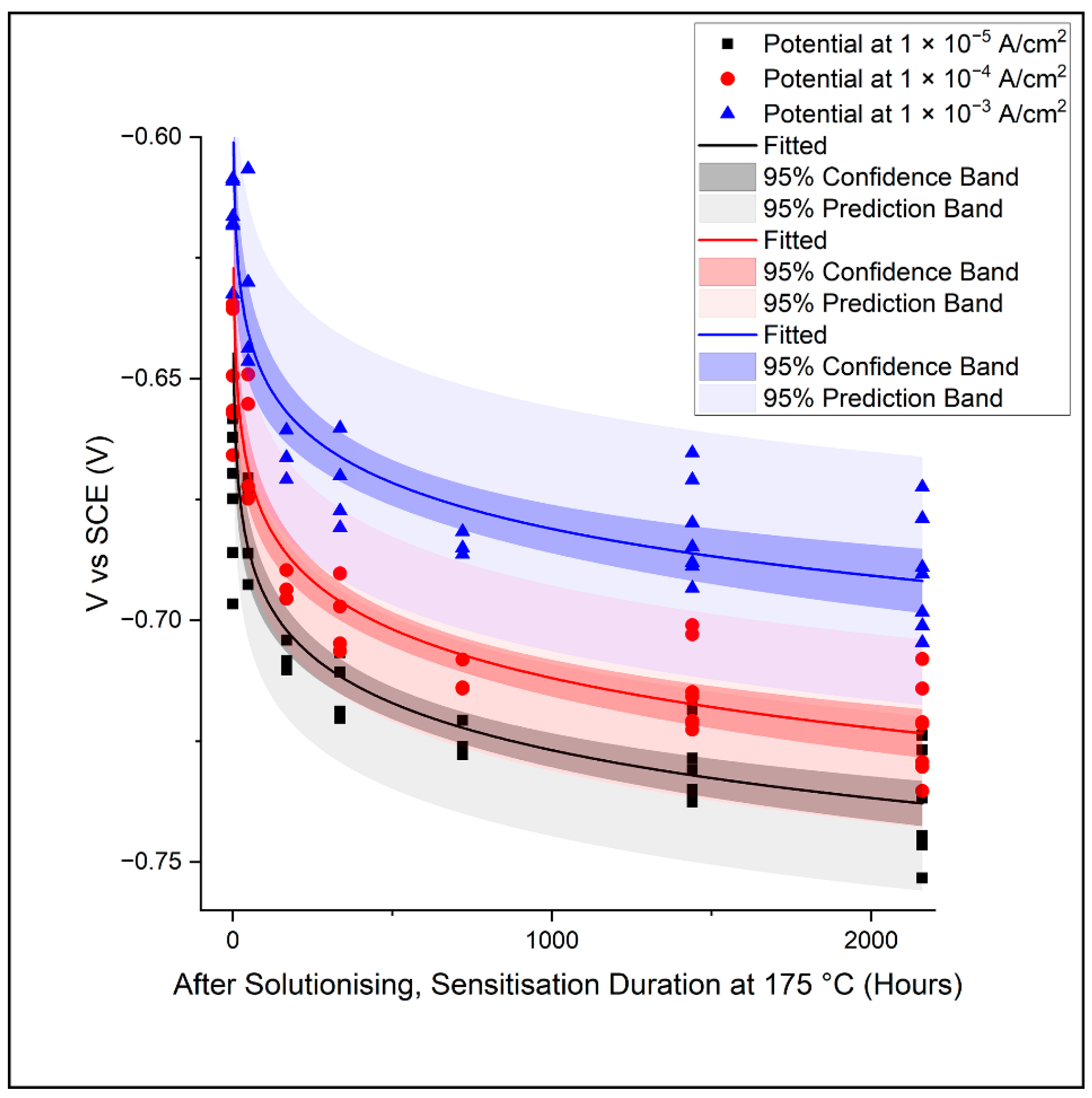 Sustainability 13 07342 g006