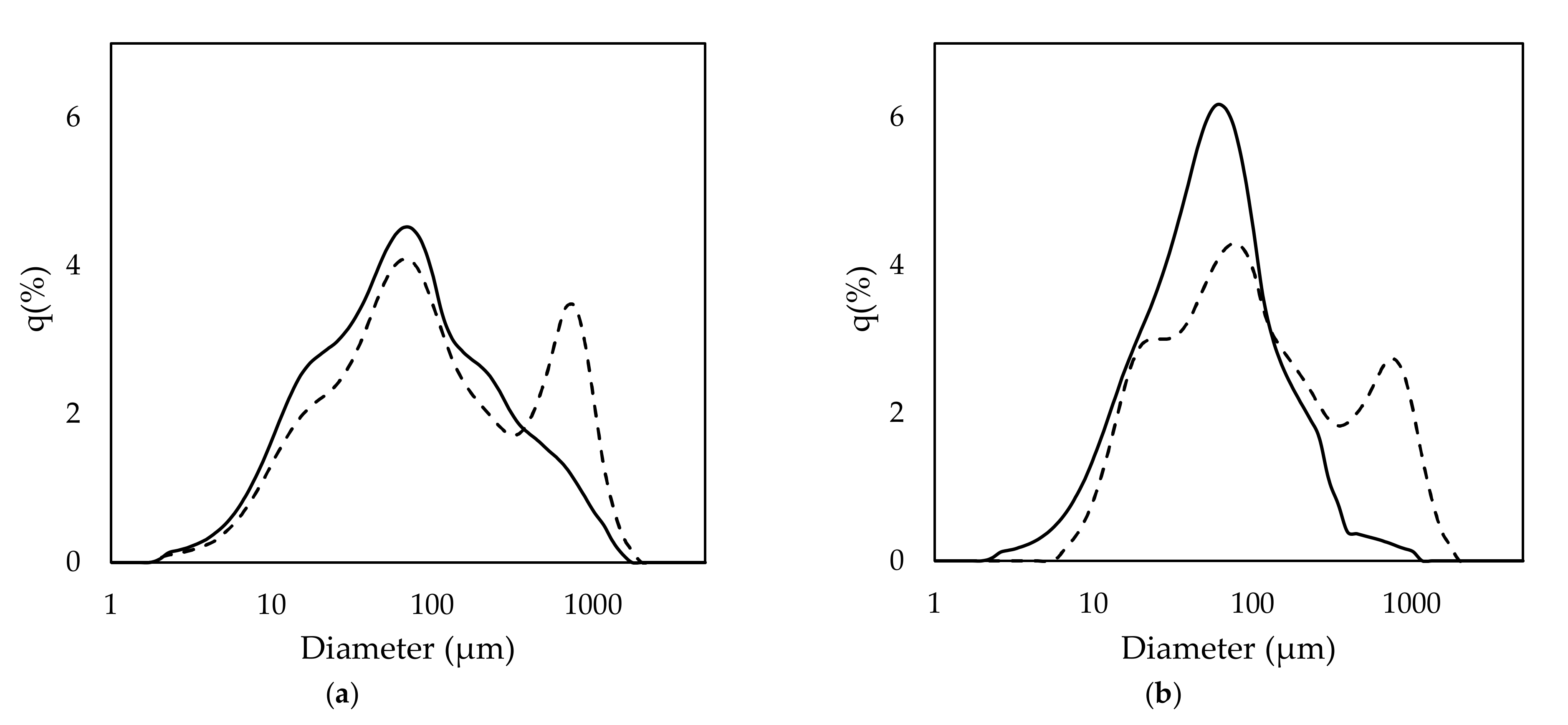 Sustainability 13 07350 g003