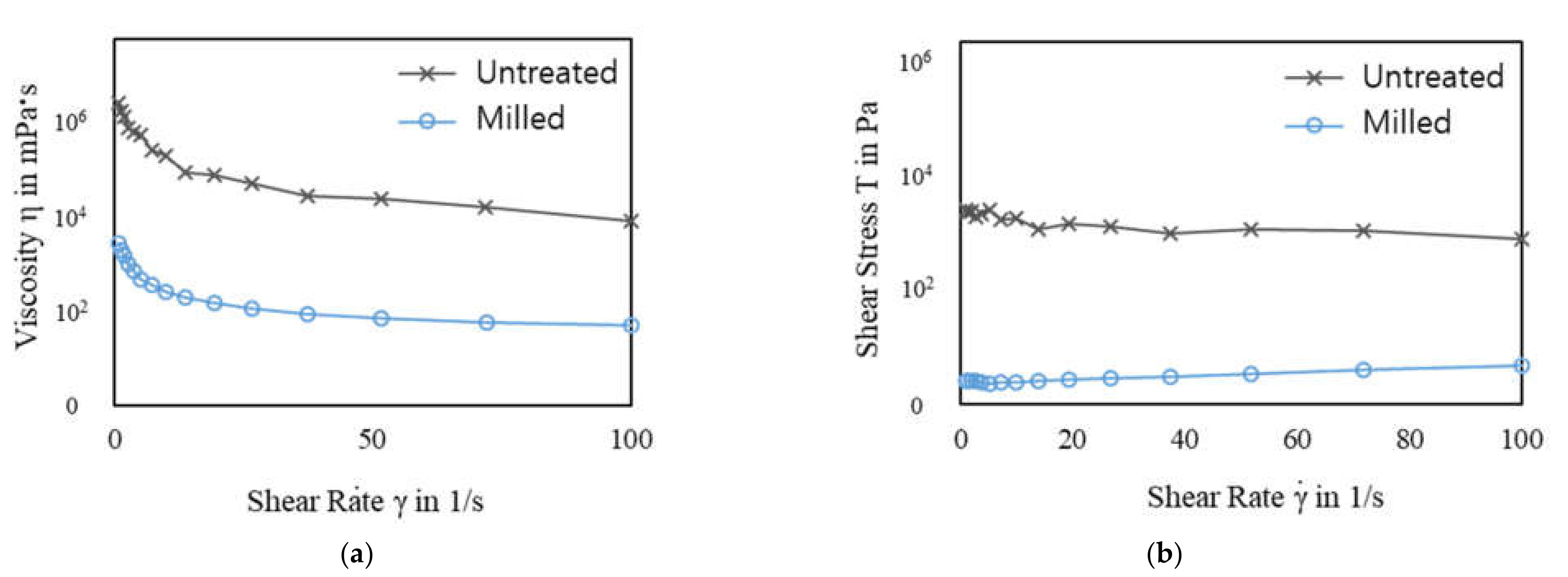 Sustainability 13 07350 g004