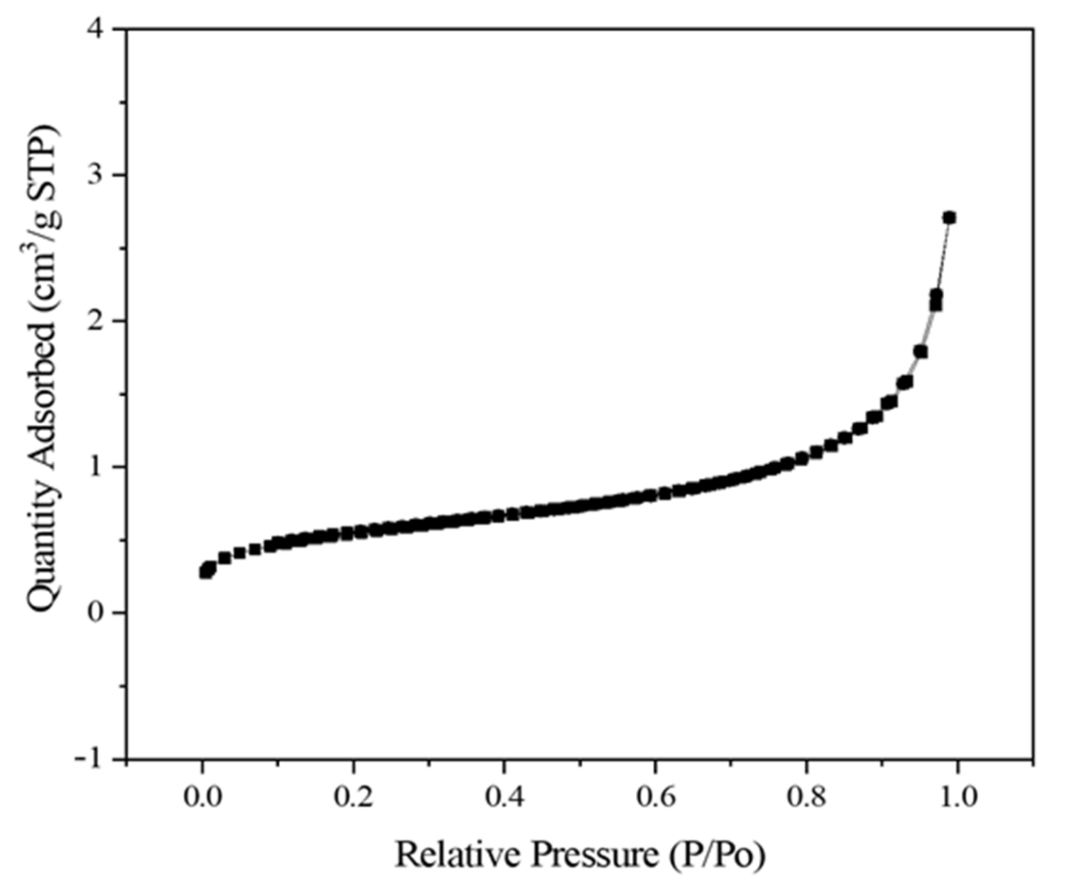 Sustainability 13 07350 g008