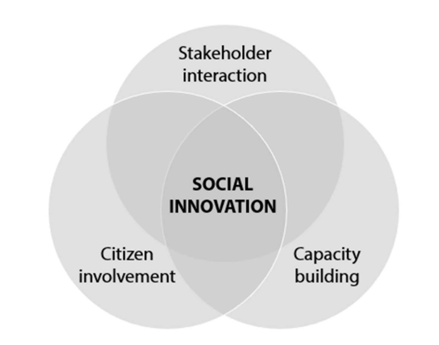 Sustainability 13 07362 g001