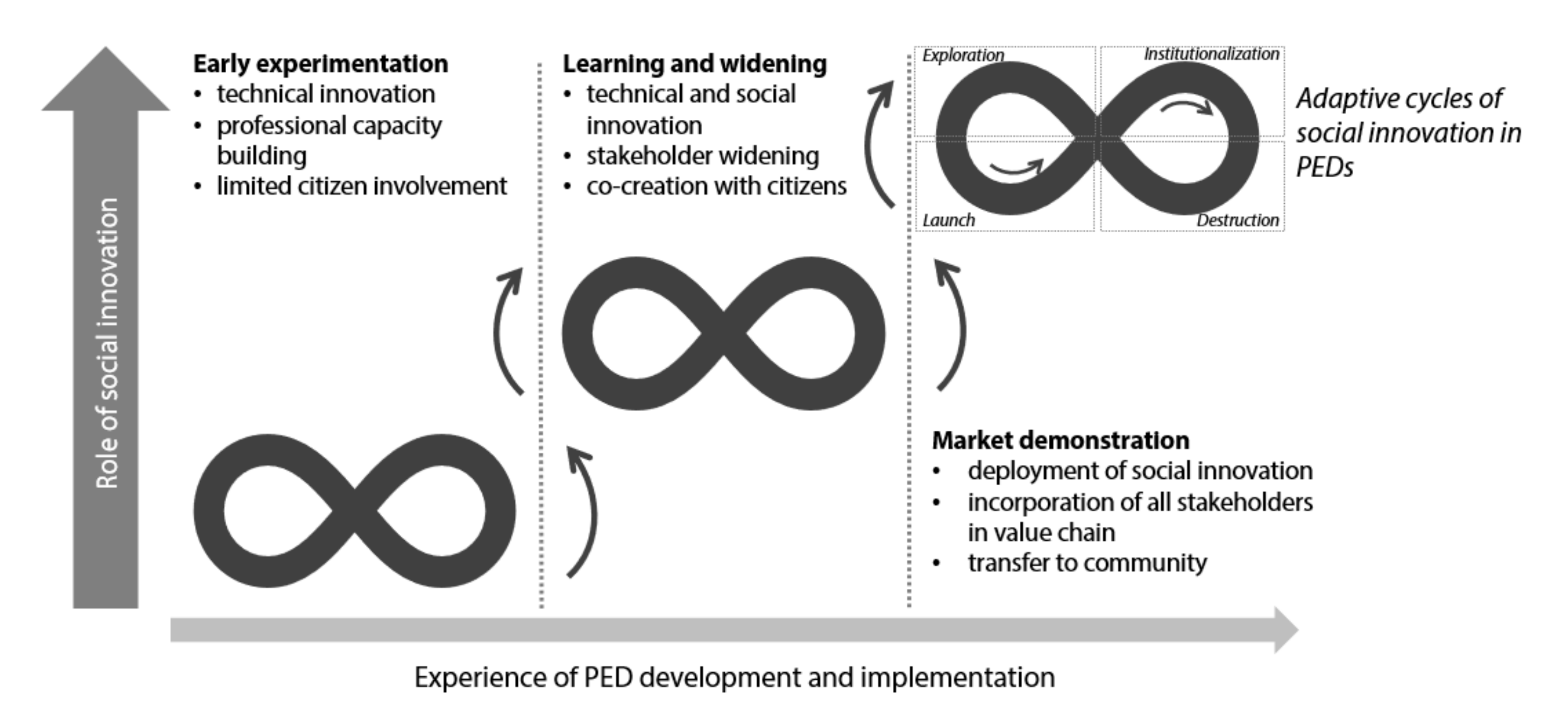 Sustainability 13 07362 g003