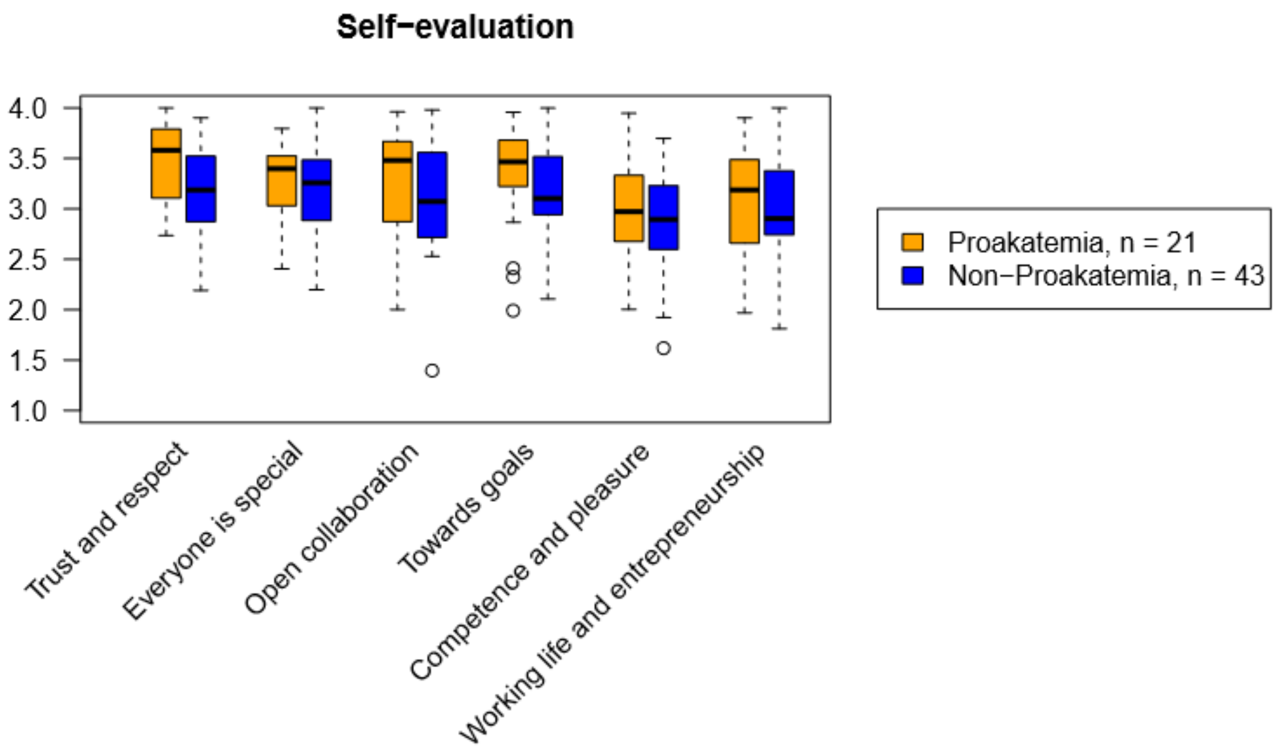 Sustainability 13 07373 g002 Sustainability 13 07373 g002