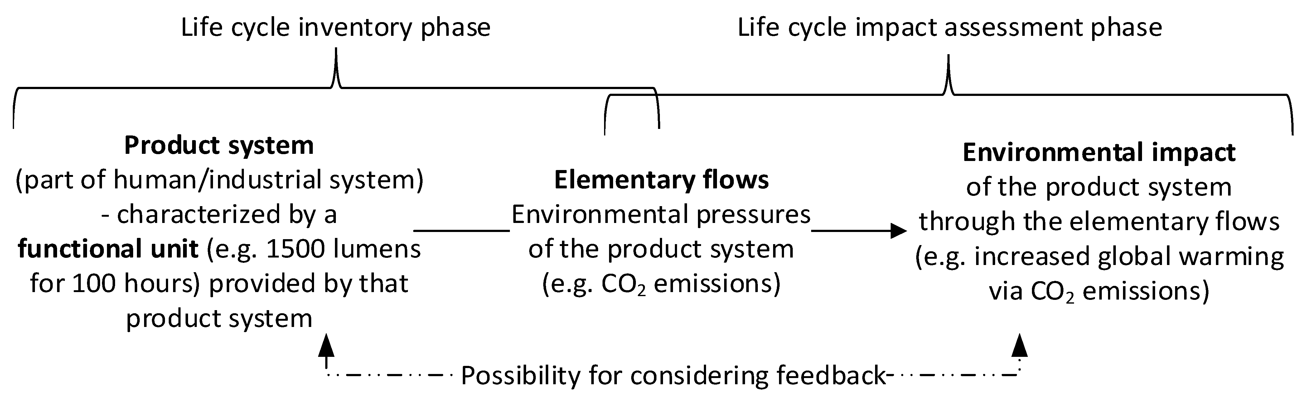 Sustainability 13 07386 g002 Sustainability 13 07386 g002