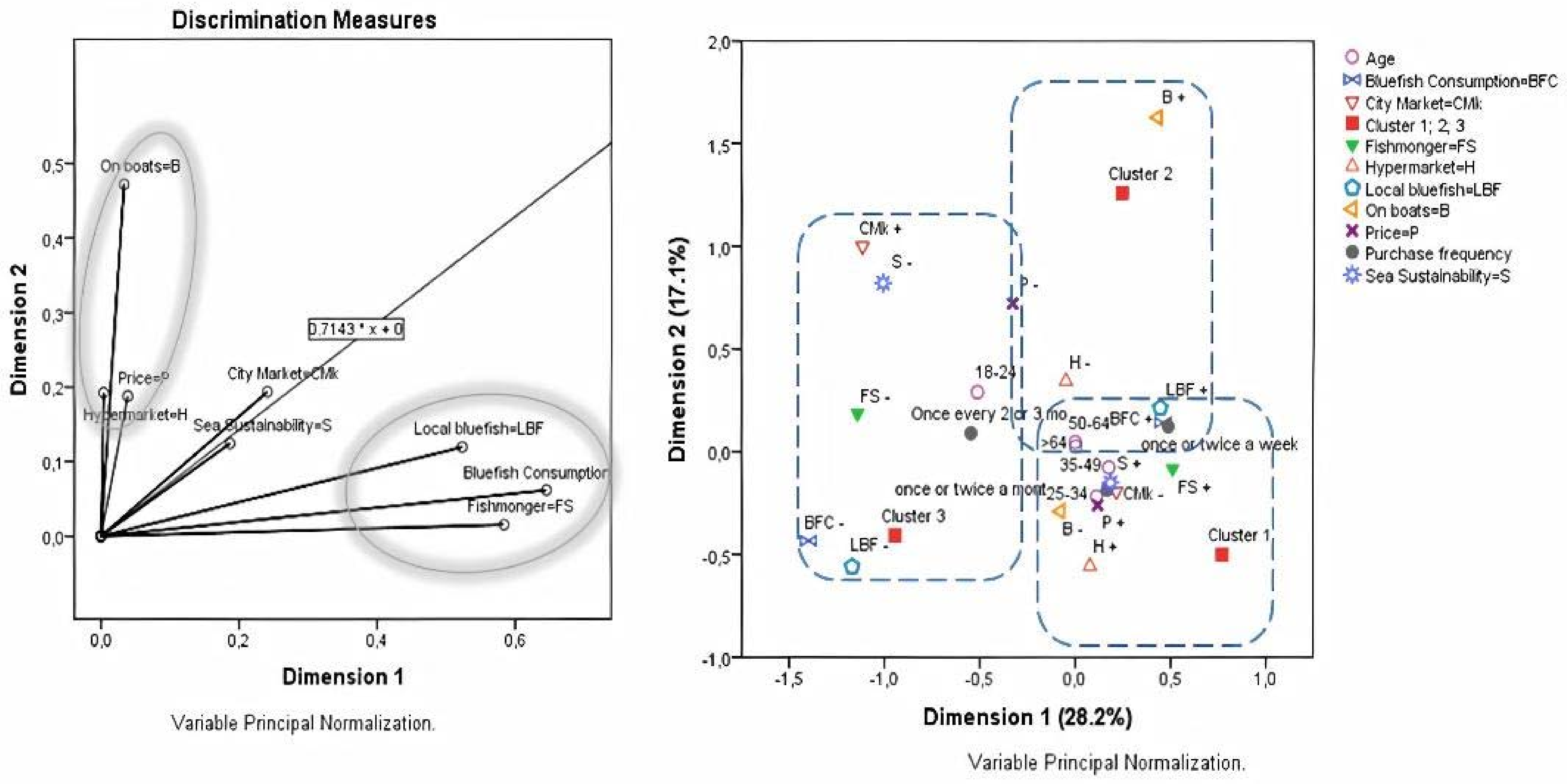 Sustainability 13 07393 g001