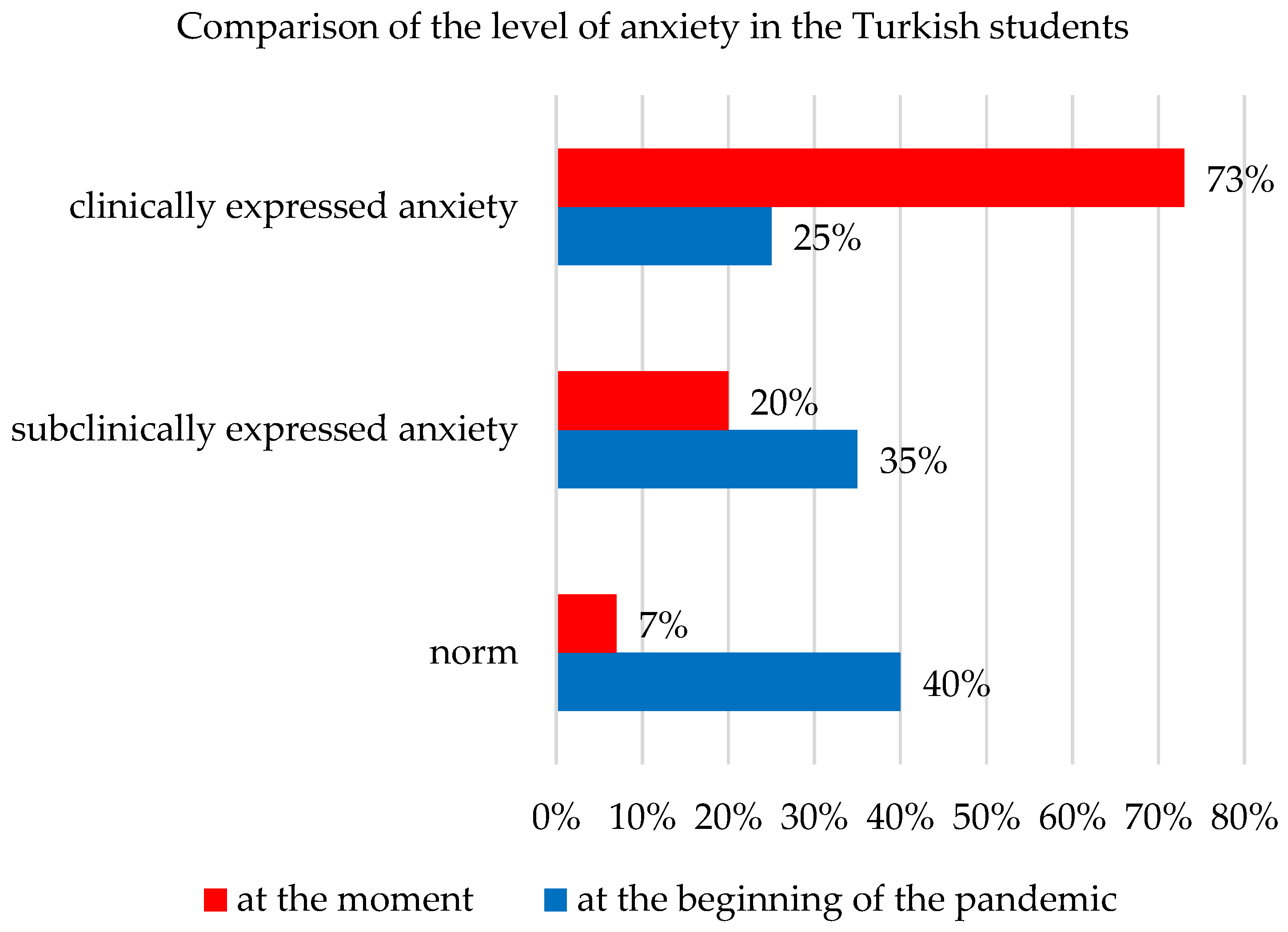 Sustainability 13 07398 g002