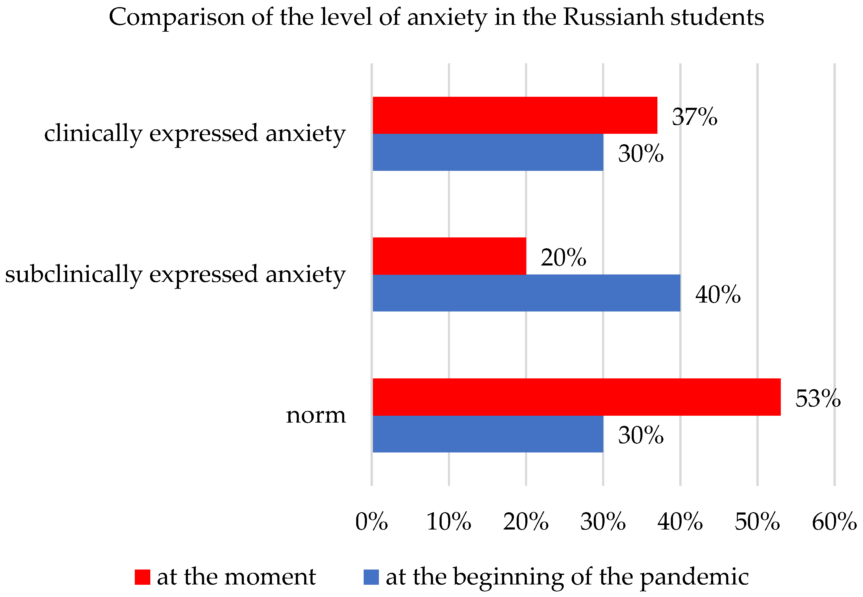 Sustainability 13 07398 g003