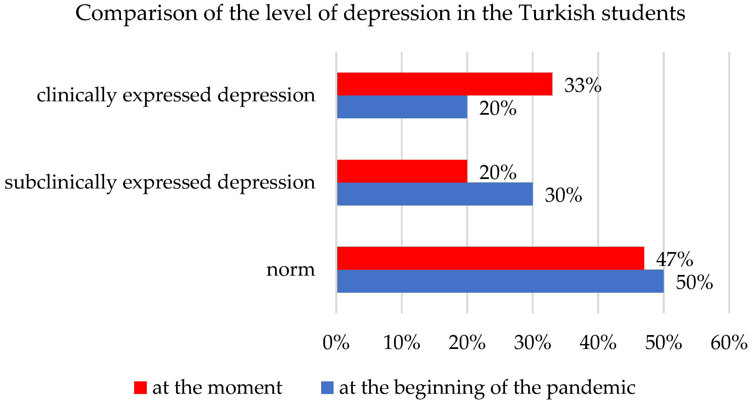 Sustainability 13 07398 g004