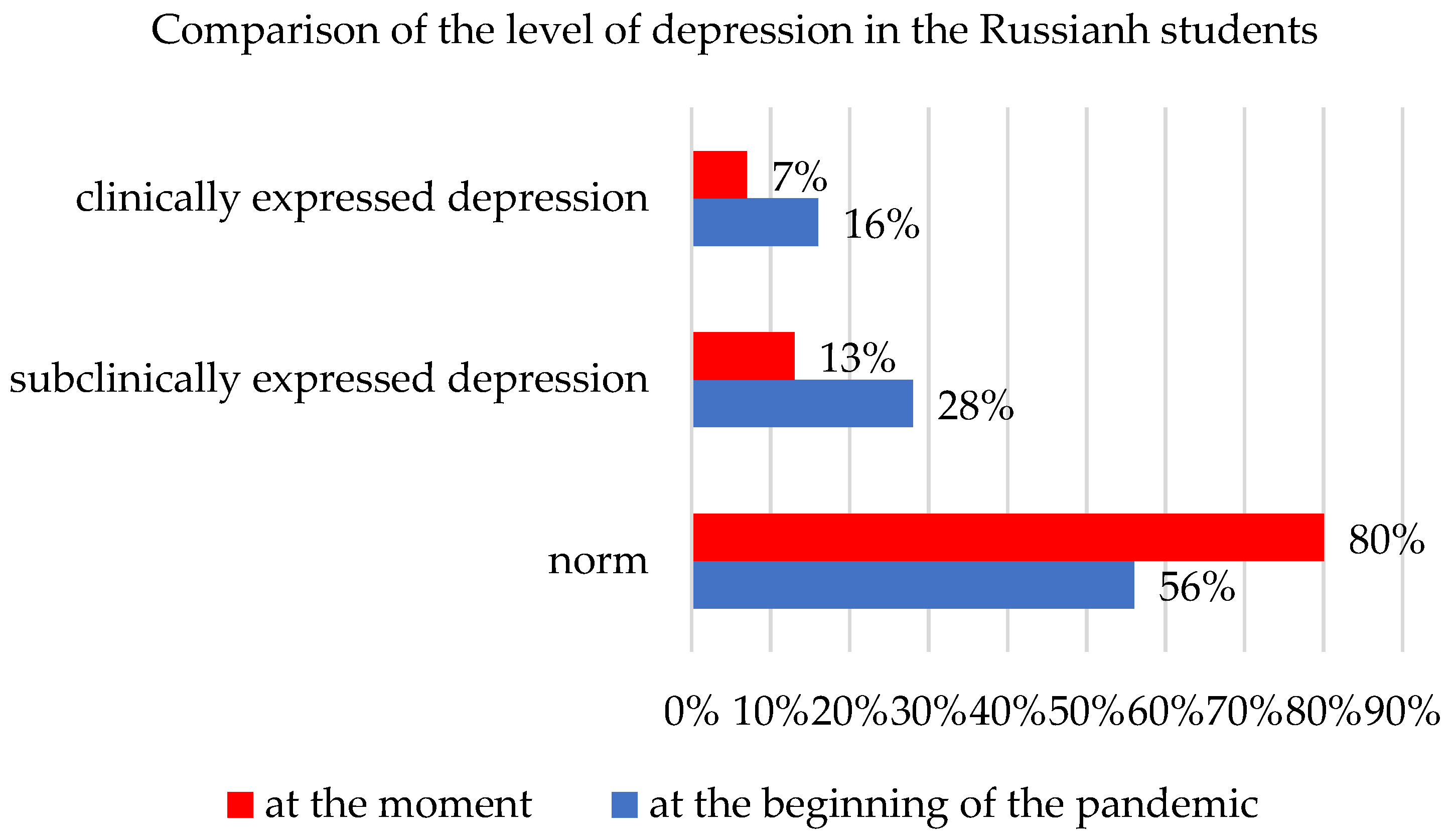 Sustainability 13 07398 g005