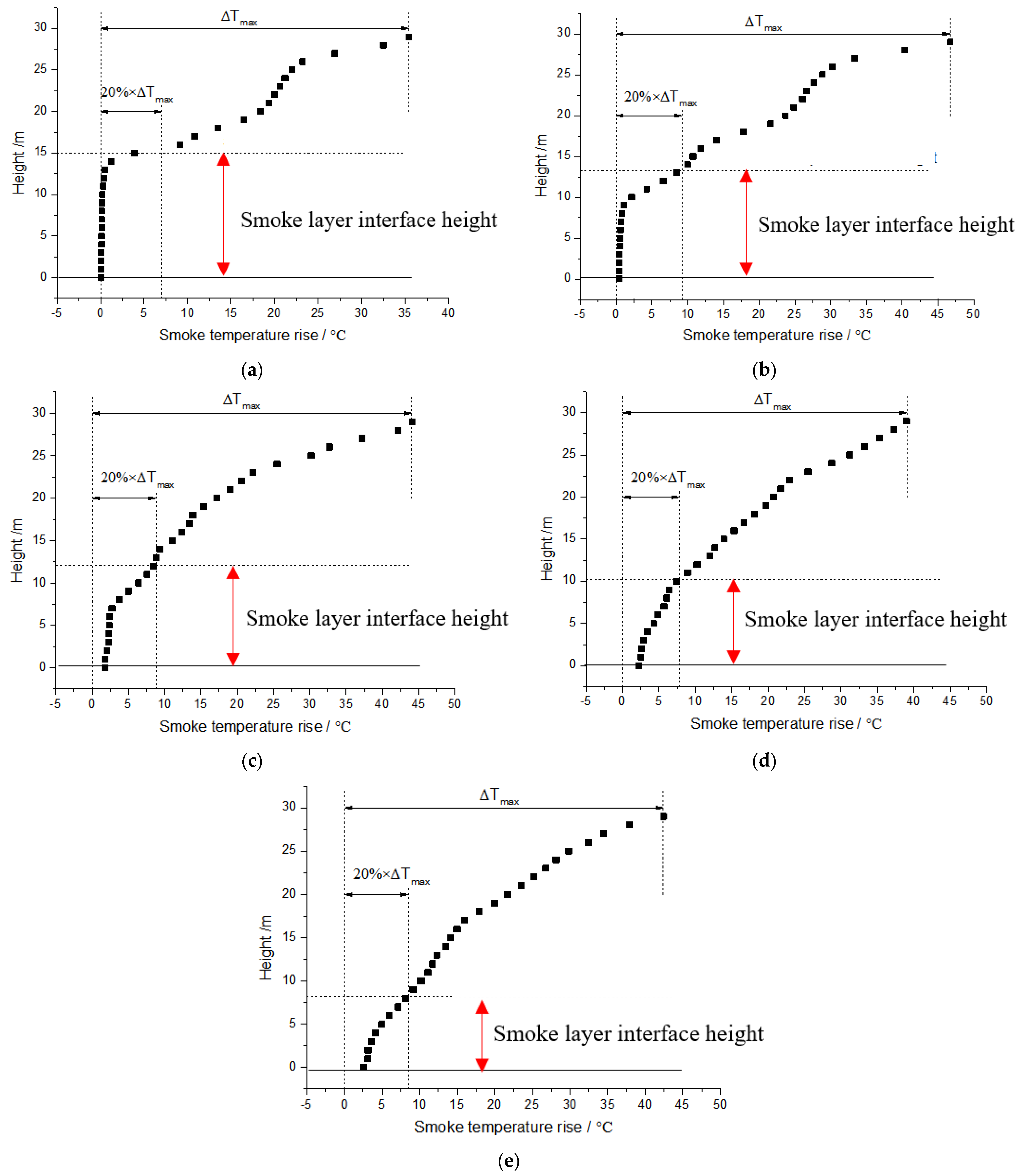Sustainability 13 07406 g004 Sustainability 13 07406 g004