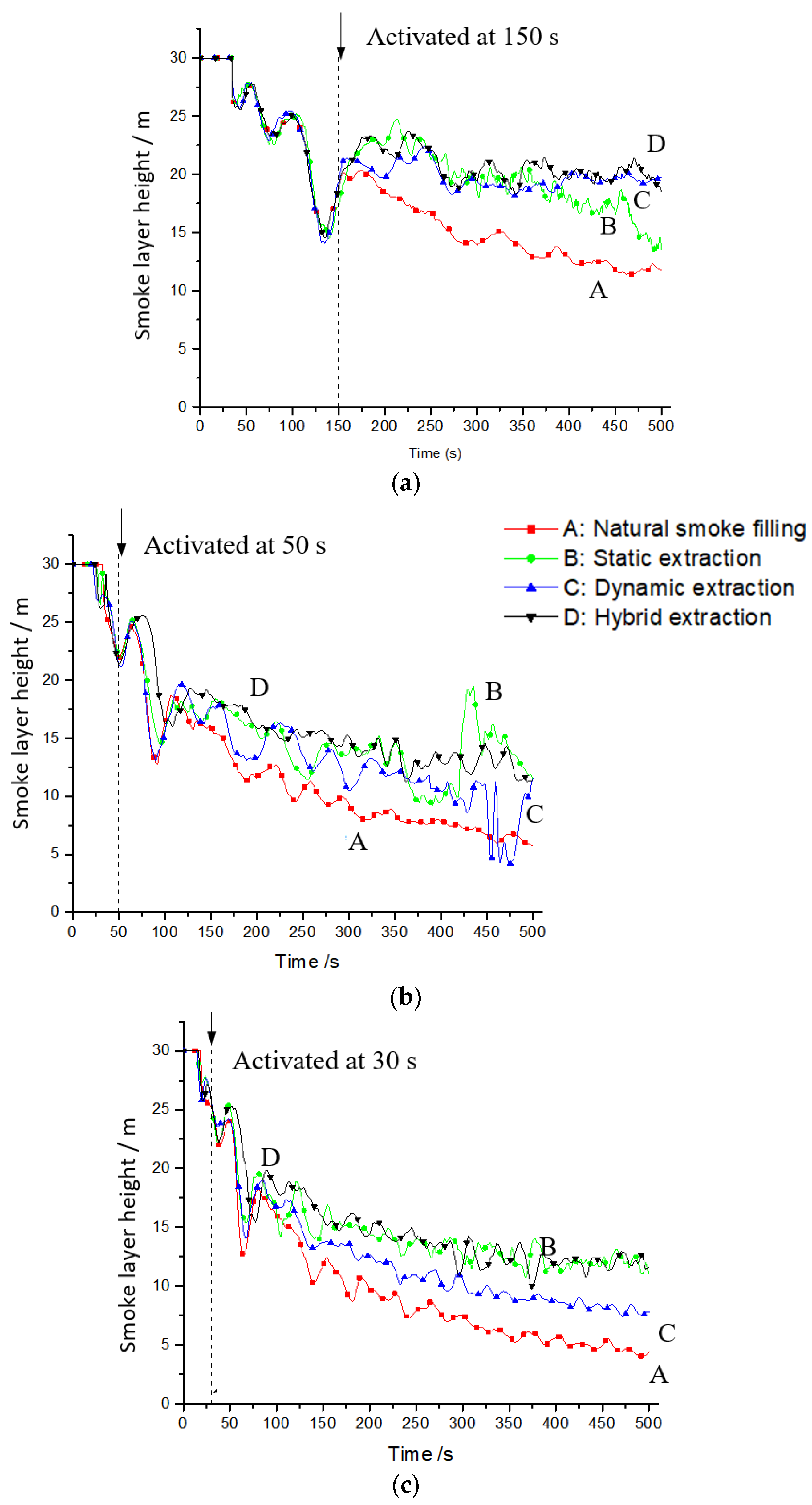 Sustainability 13 07406 g006 Sustainability 13 07406 g006