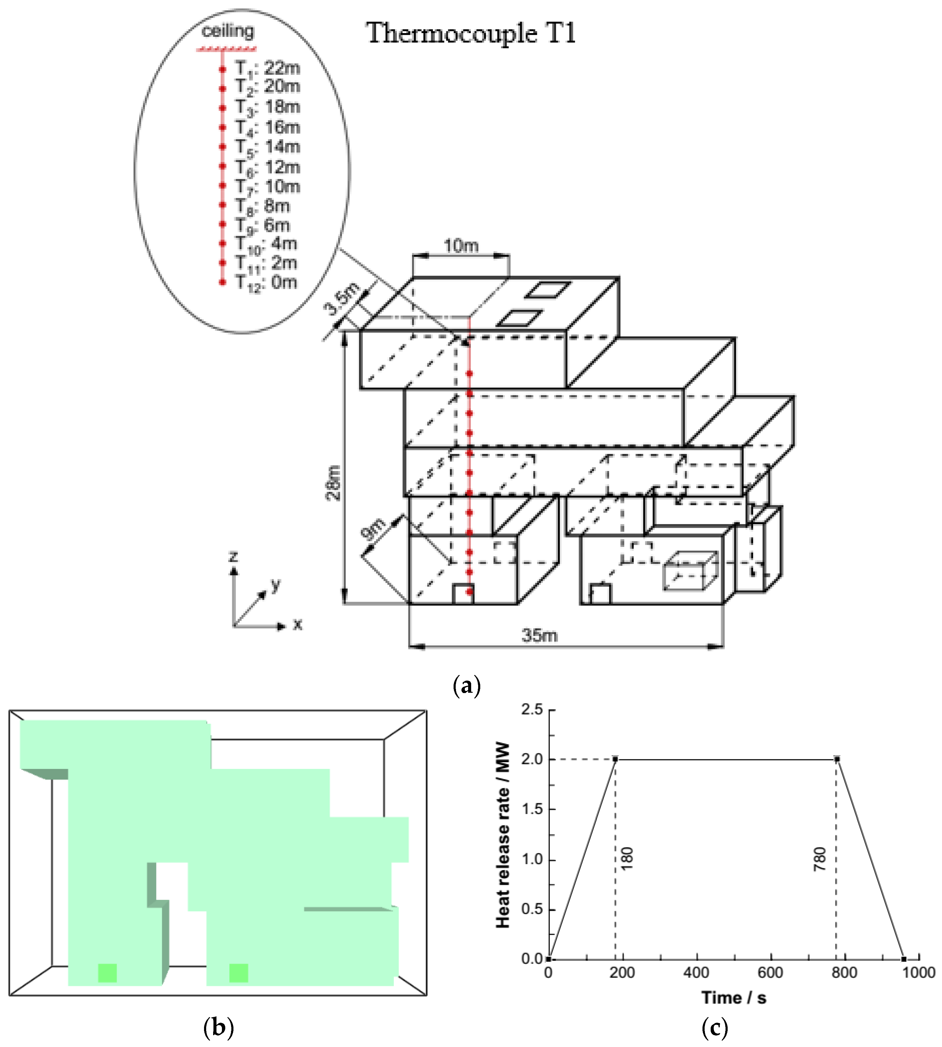 Sustainability 13 07406 g010 Sustainability 13 07406 g010