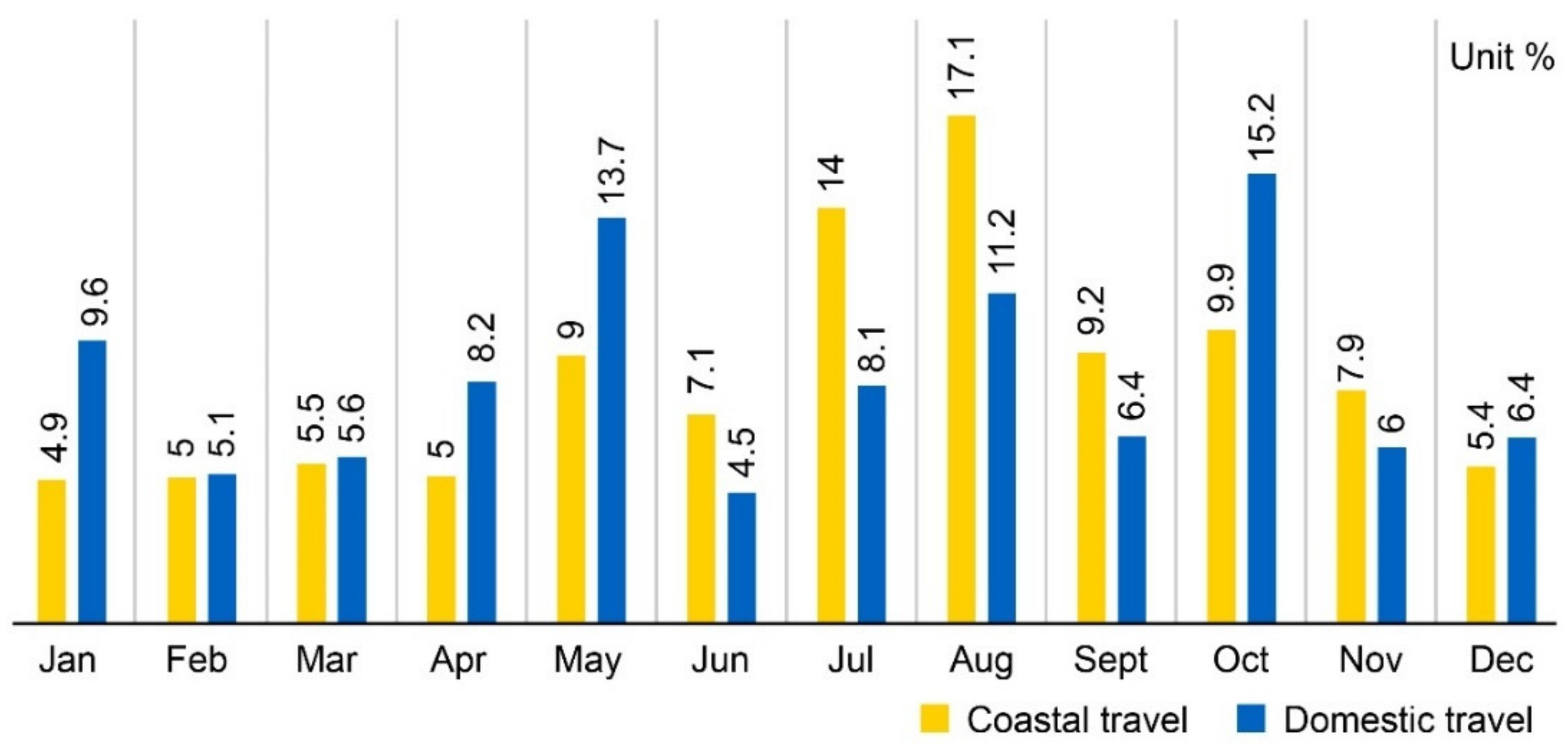 Sustainability 13 07408 g001