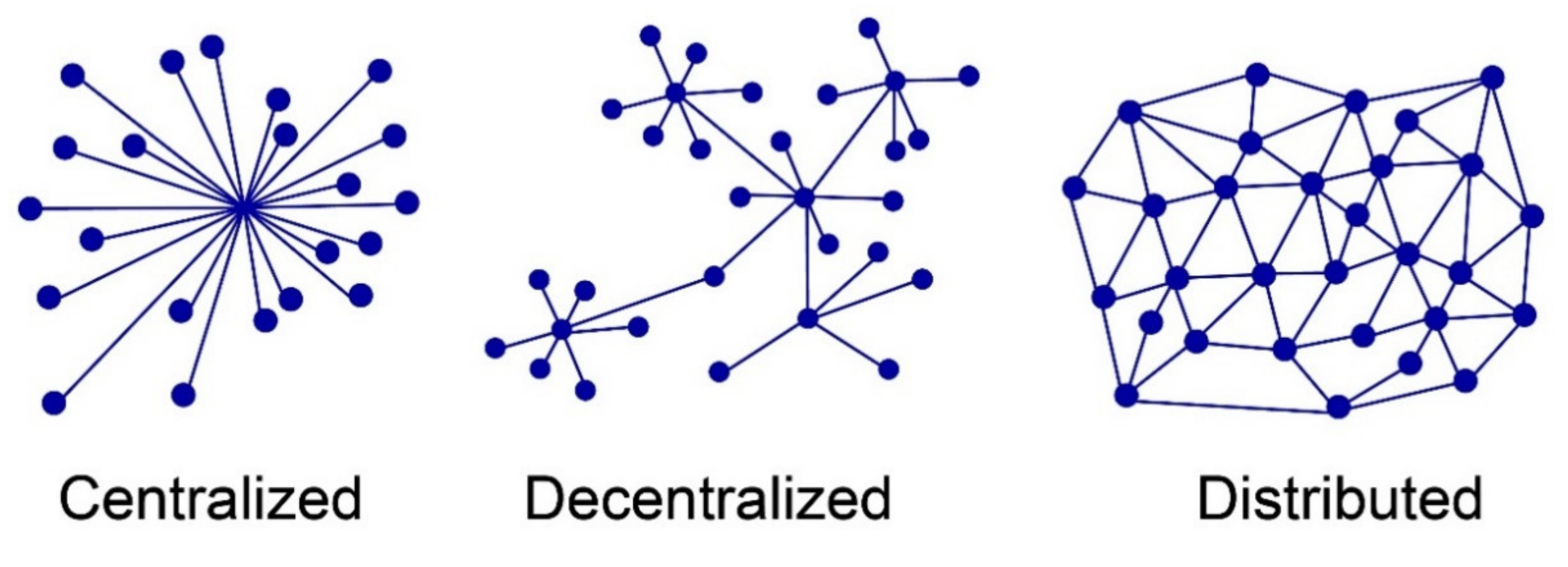 Sustainability 13 07408 g005