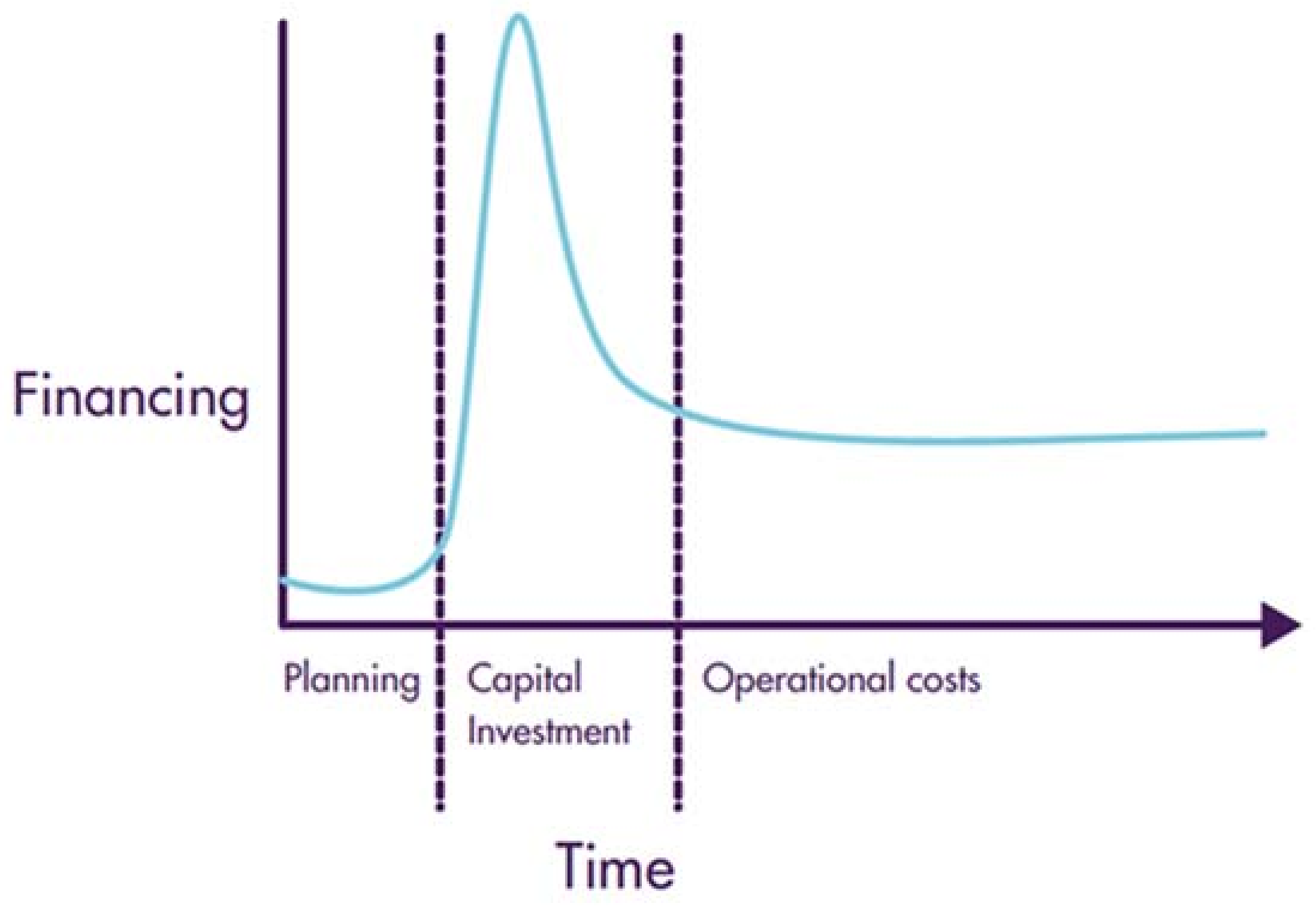 Sustainability 13 07413 g001